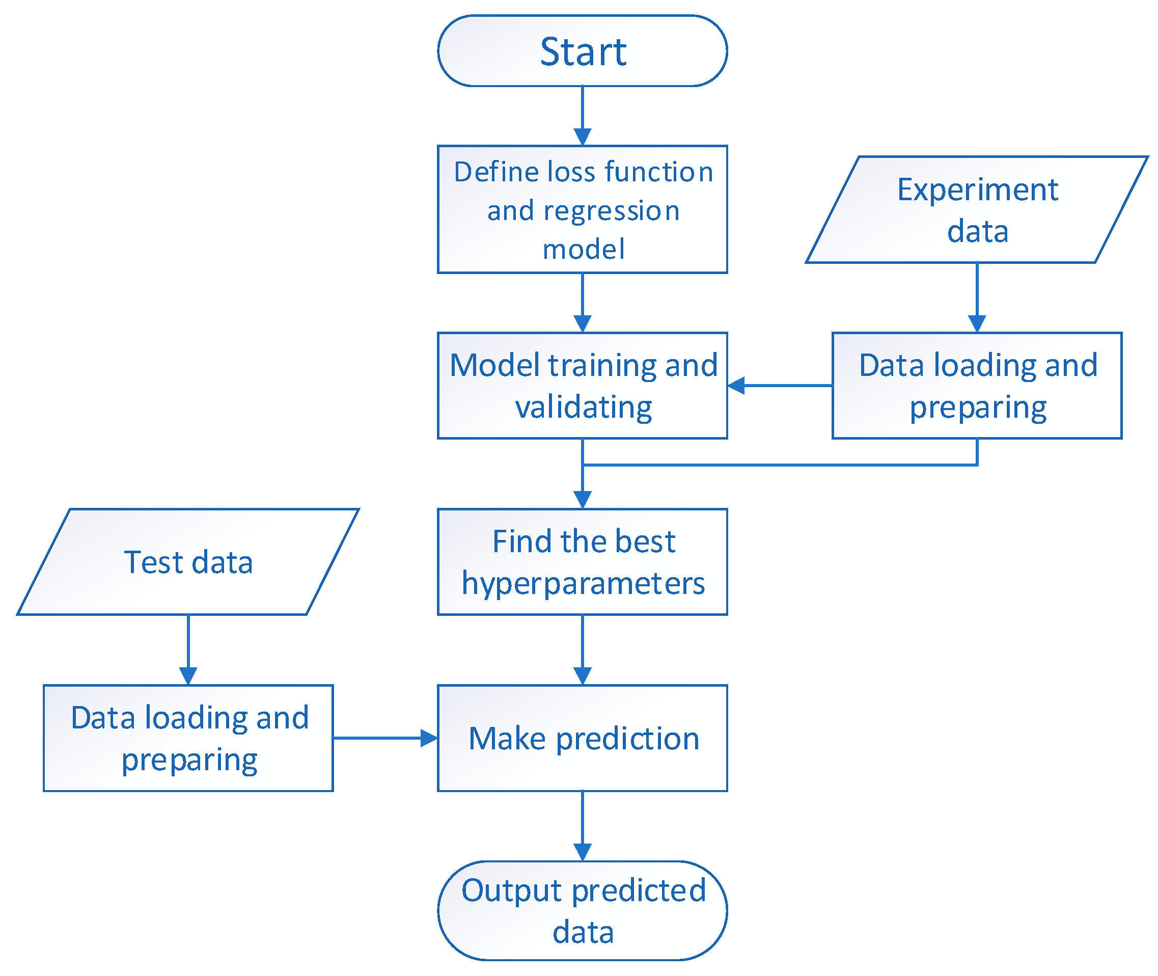 Metals 15 00445 g020