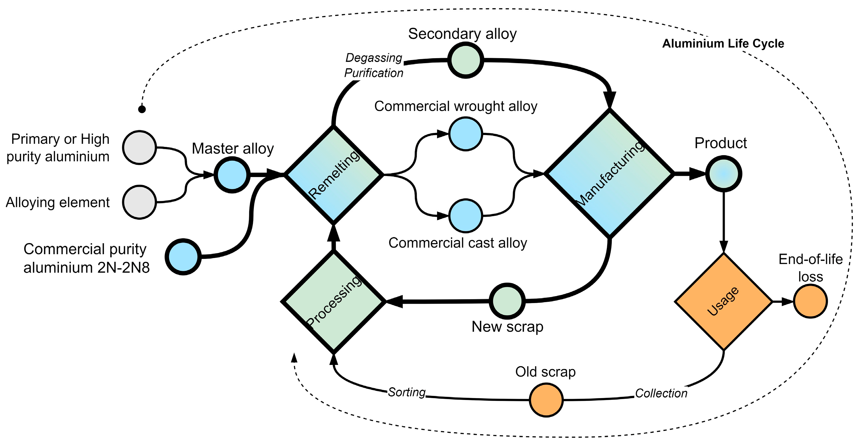 Metals 15 00448 g002