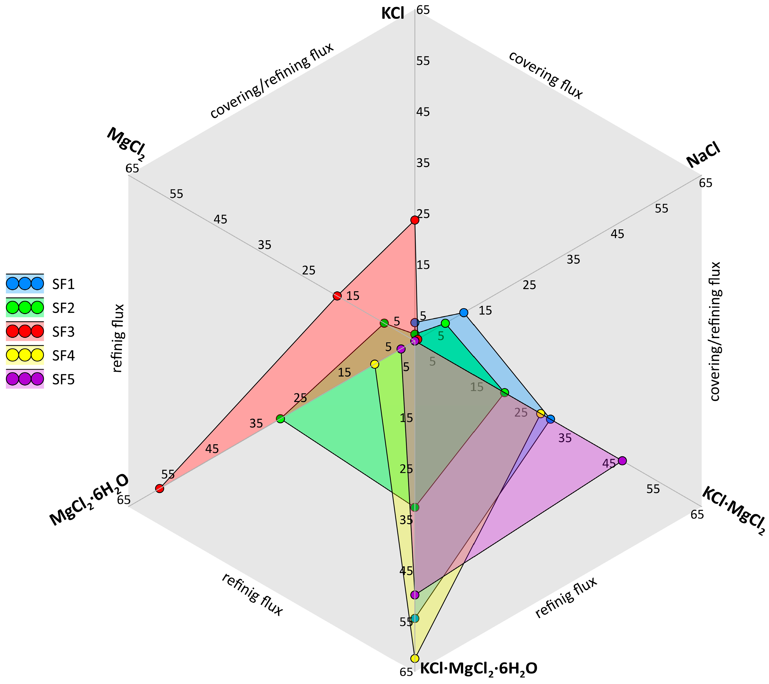 Metals 15 00448 g006