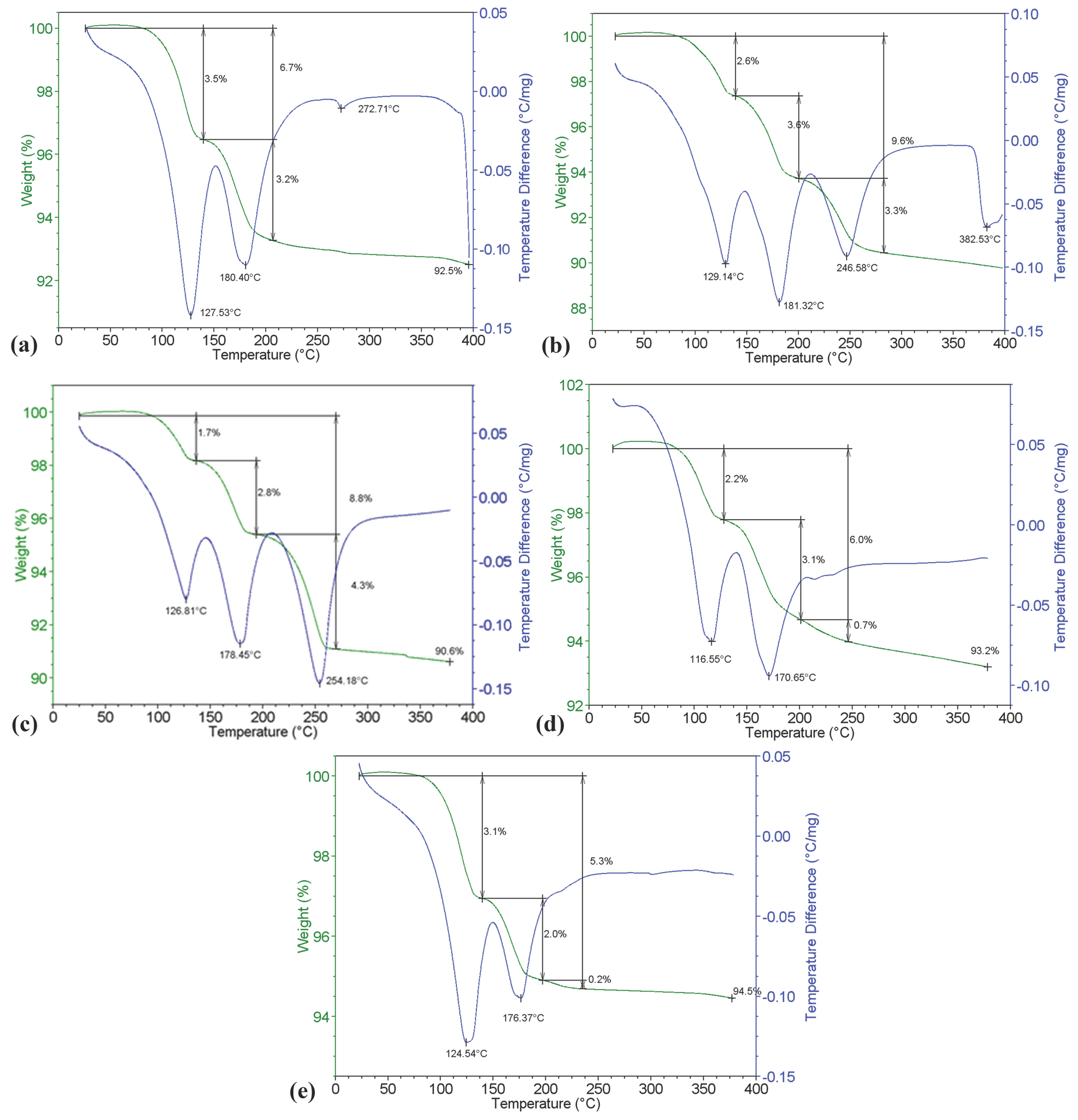 Metals 15 00448 g007