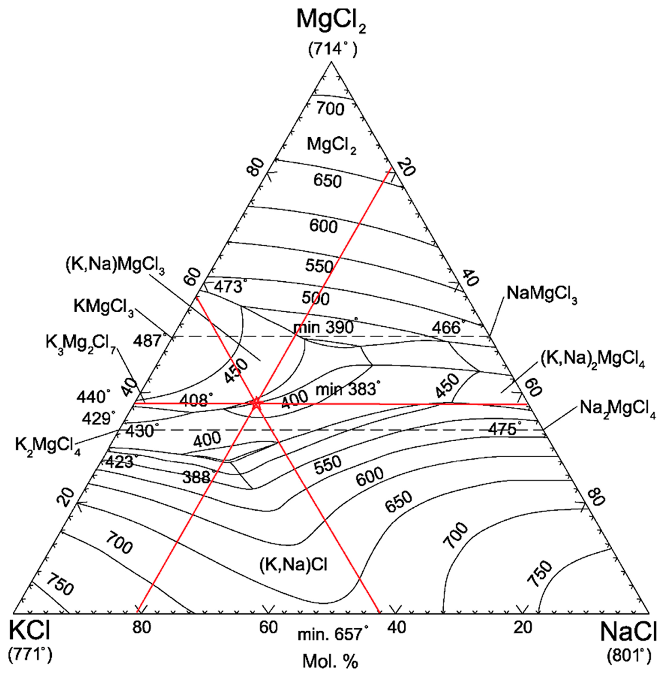 Metals 15 00448 g008