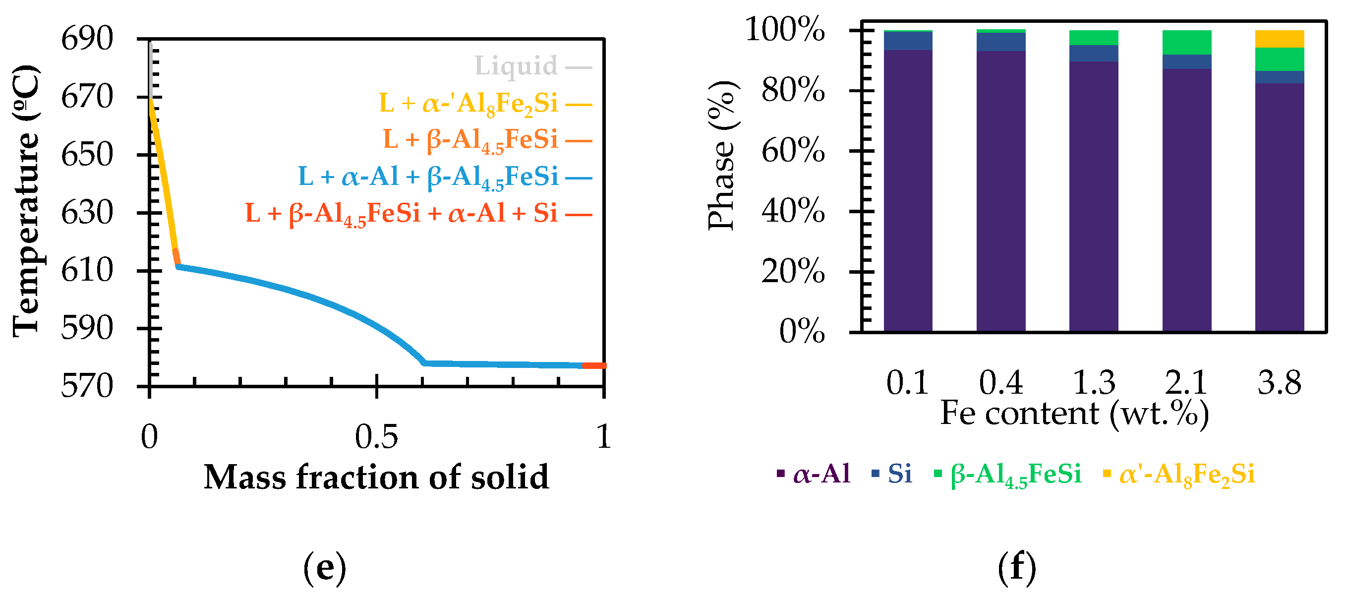Metals 15 00451 g001b