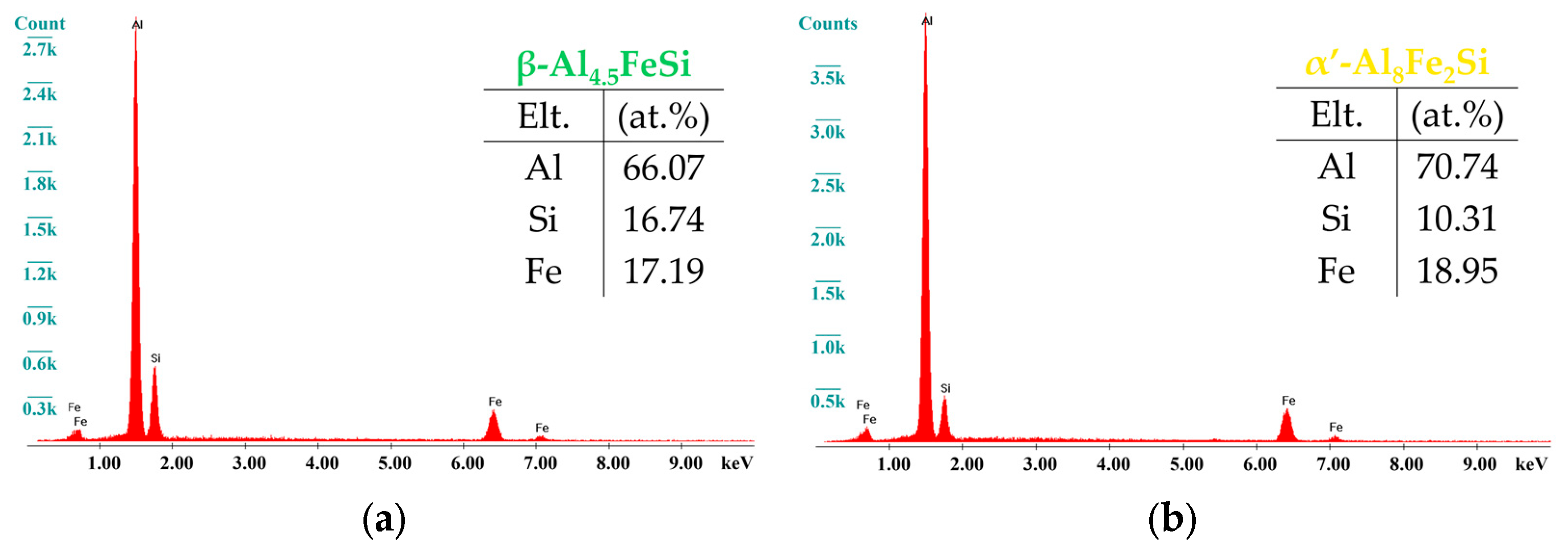 Metals 15 00451 g004
