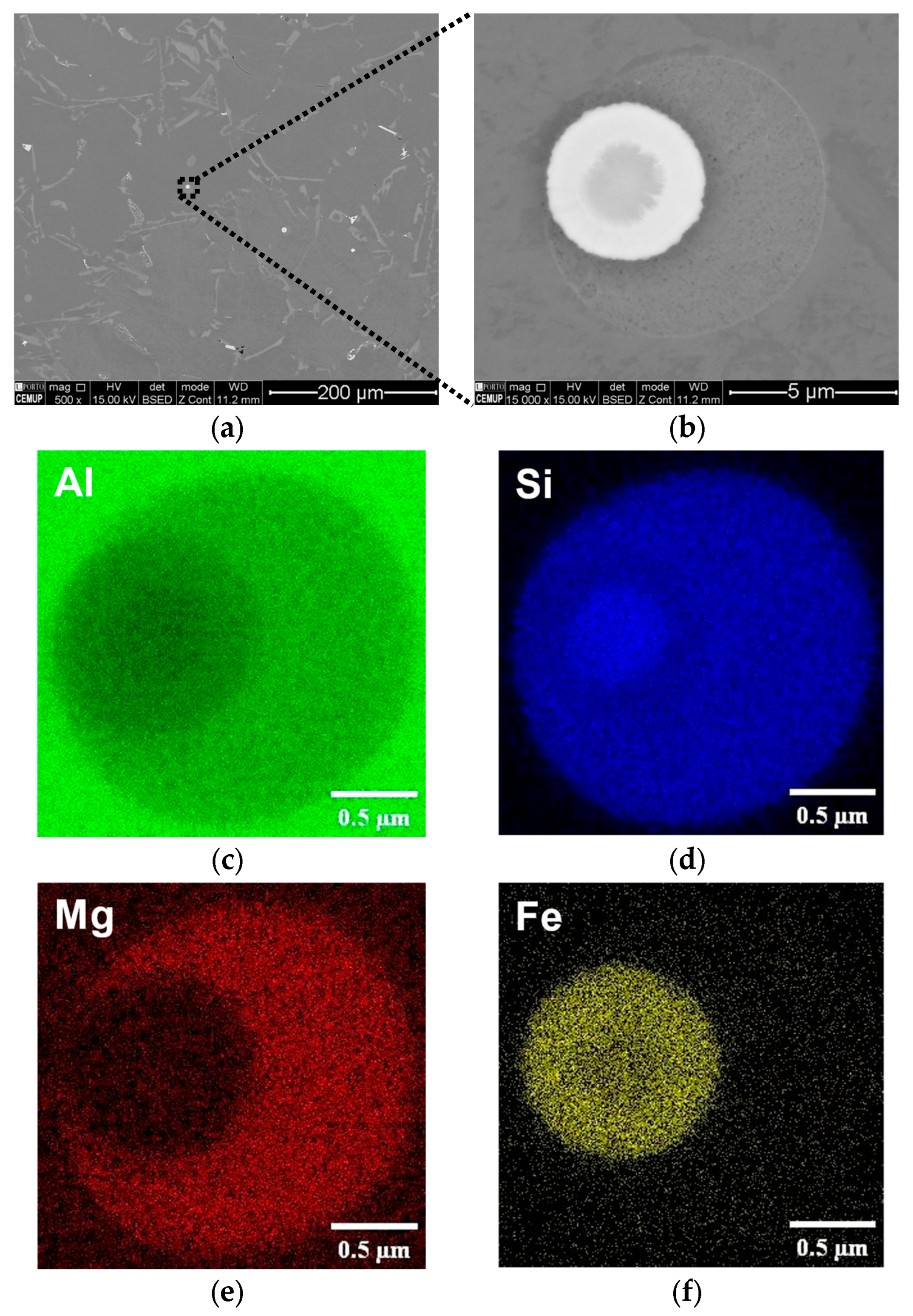 Metals 15 00451 g006