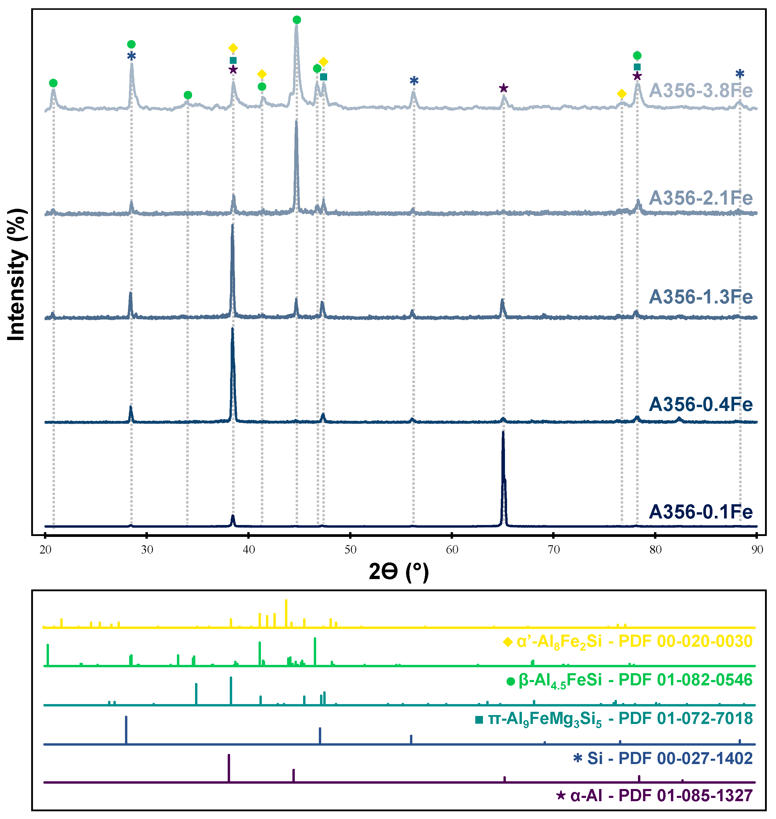 Metals 15 00451 g008