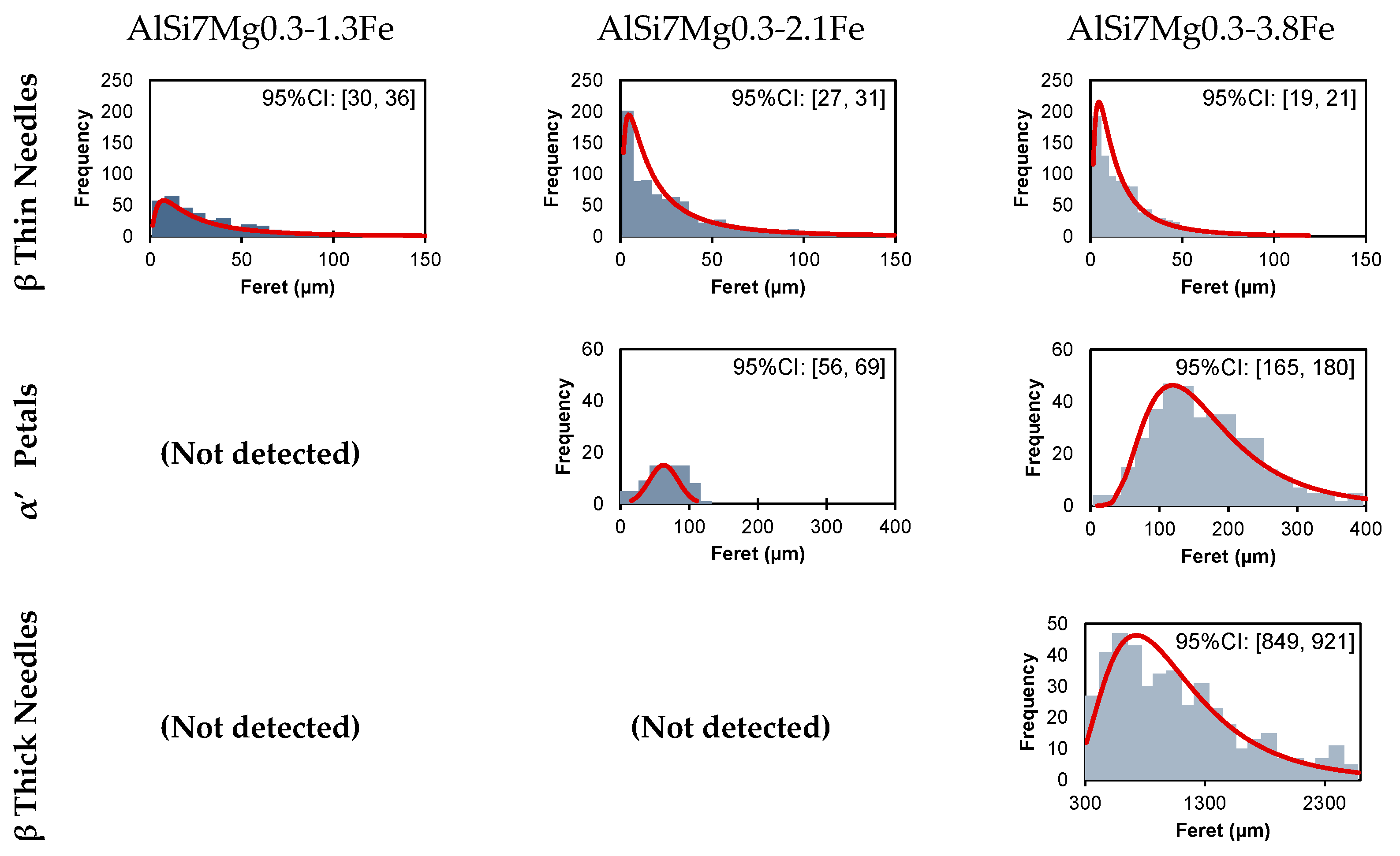 Metals 15 00451 g010