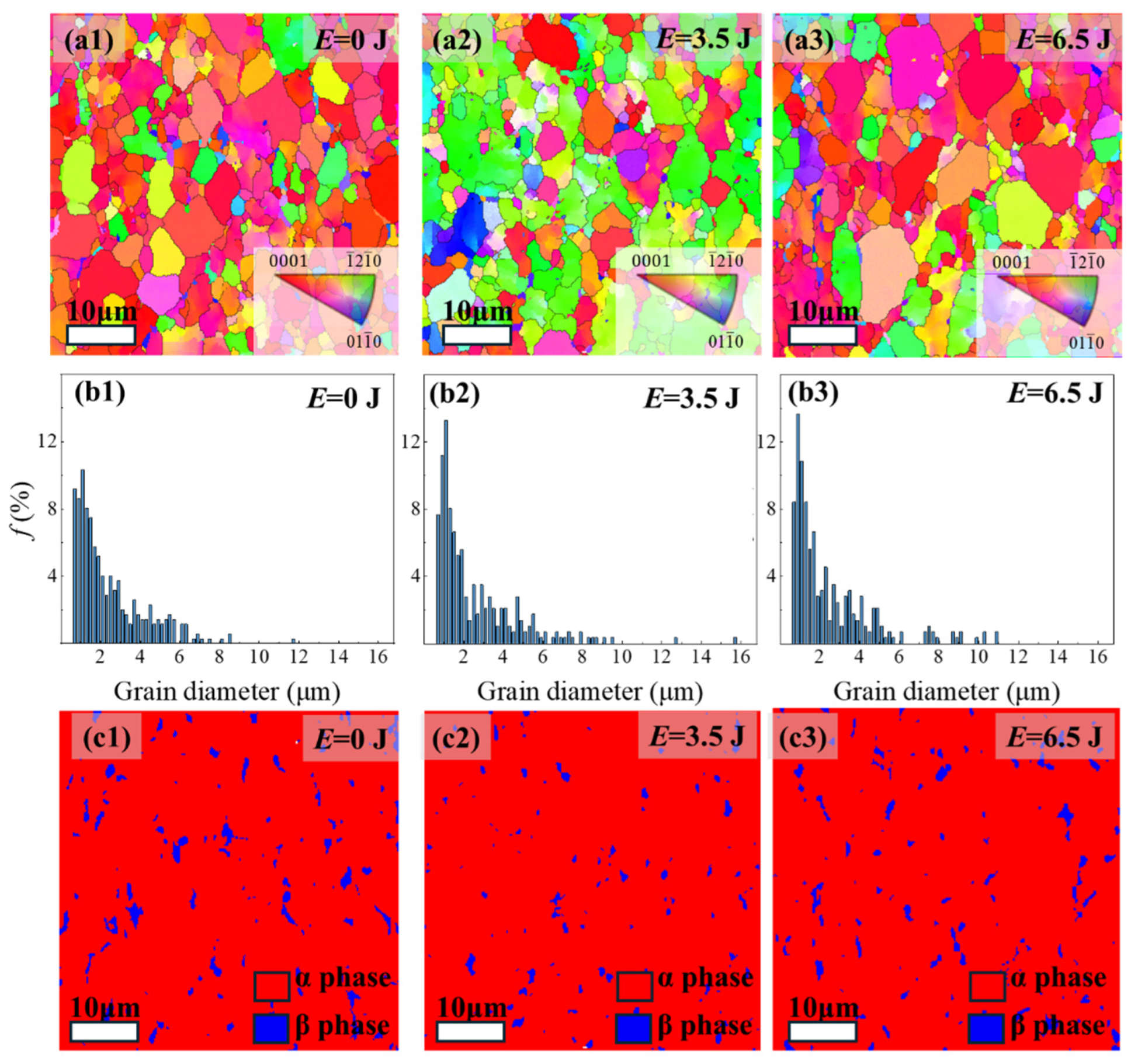 Metals 15 00453 g005
