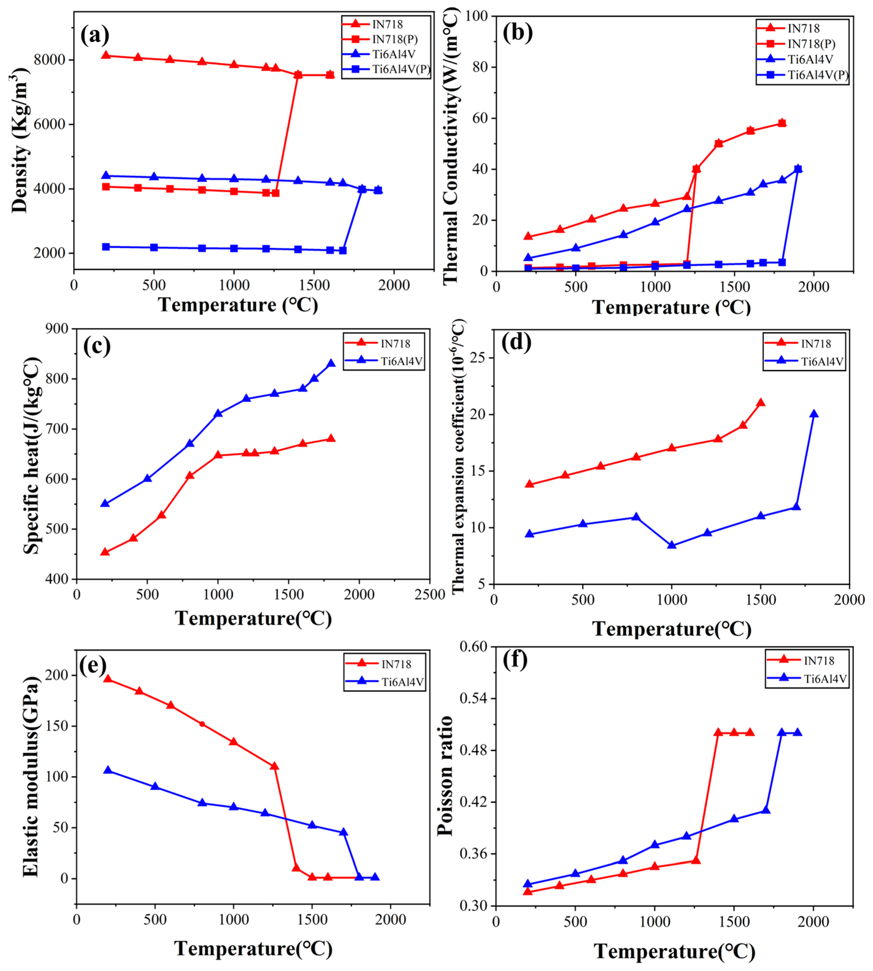 Metals 15 00454 g002