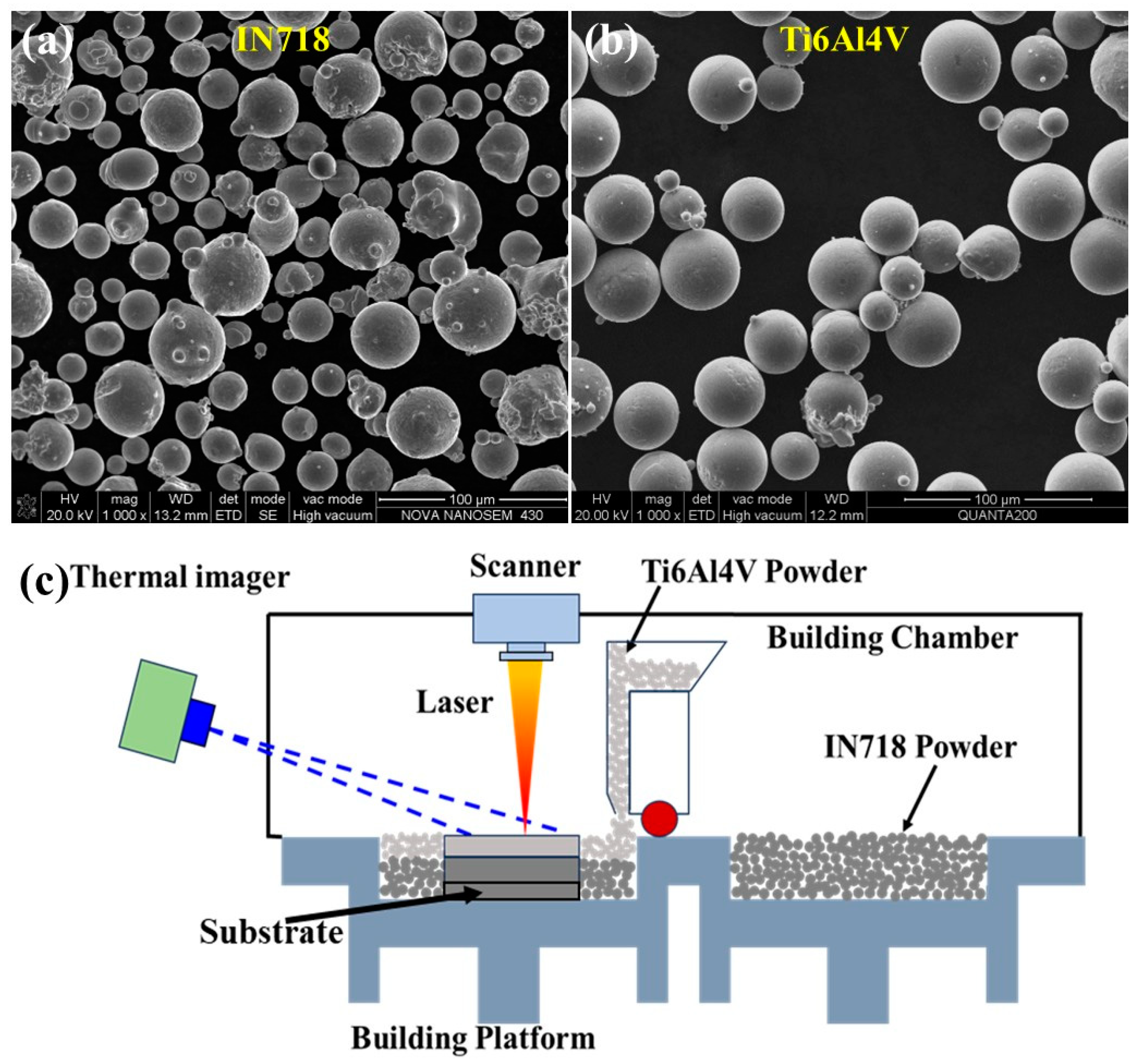 Metals 15 00454 g003