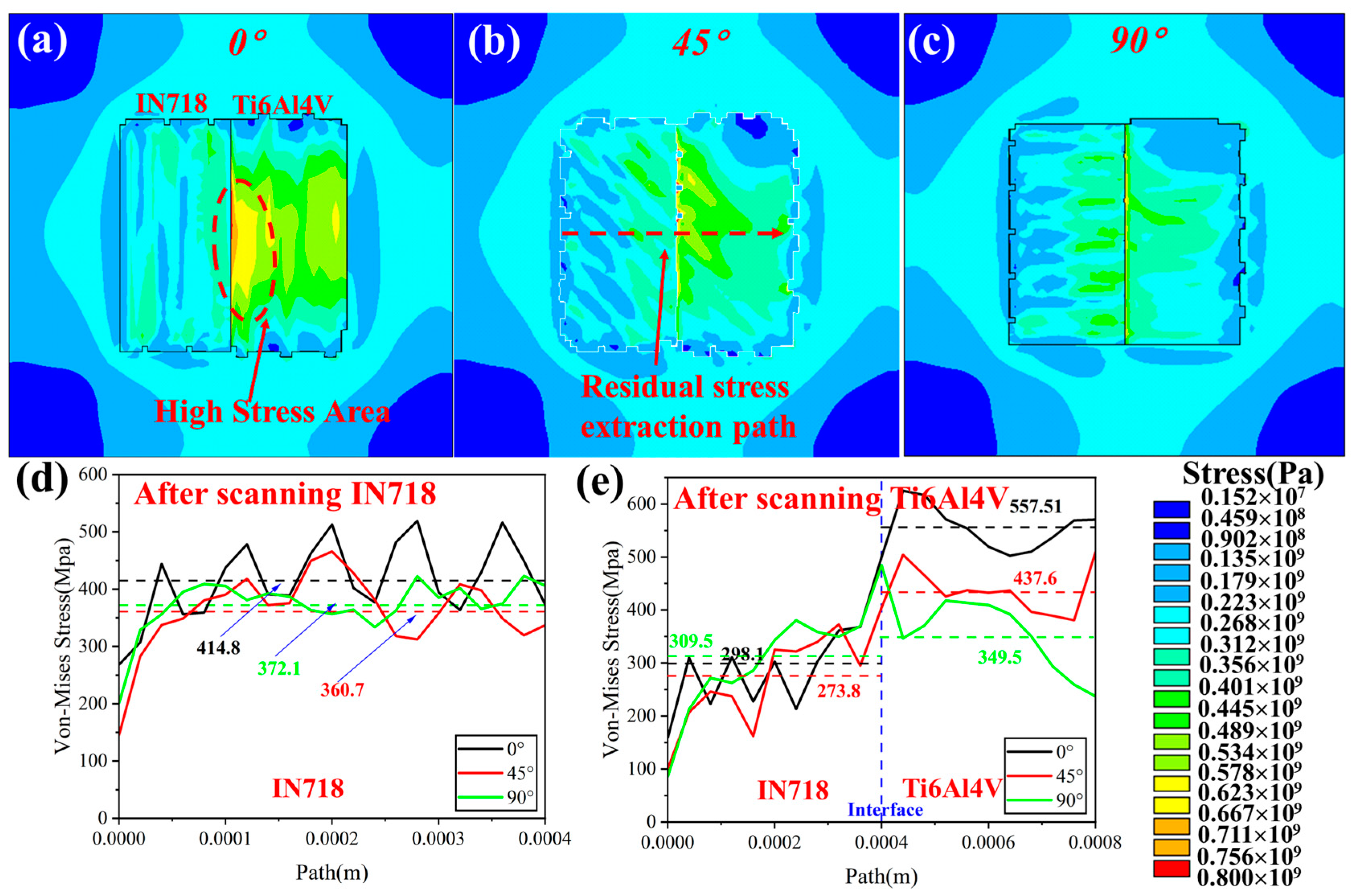 Metals 15 00454 g007