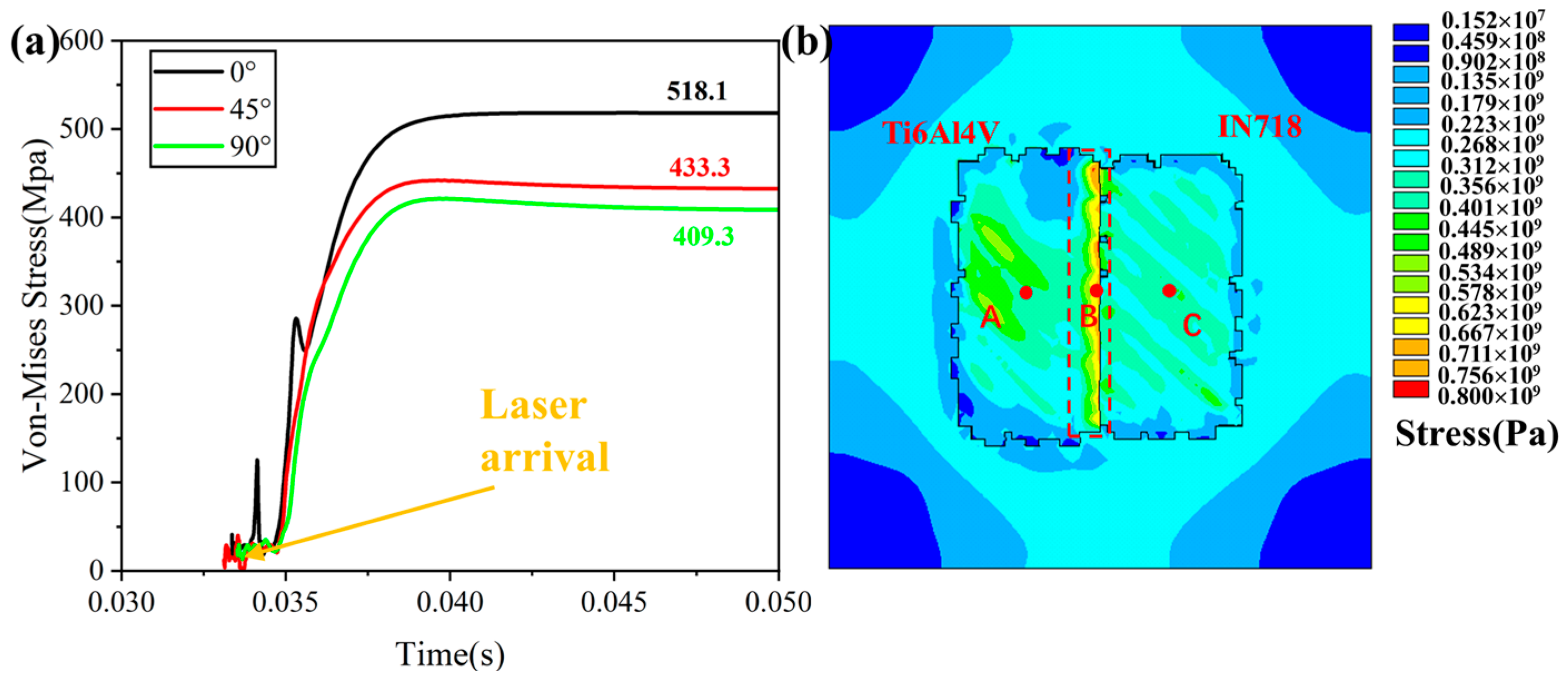 Metals 15 00454 g008