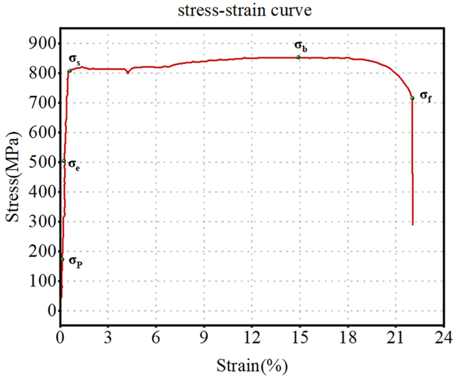 Metals 15 00455 g009