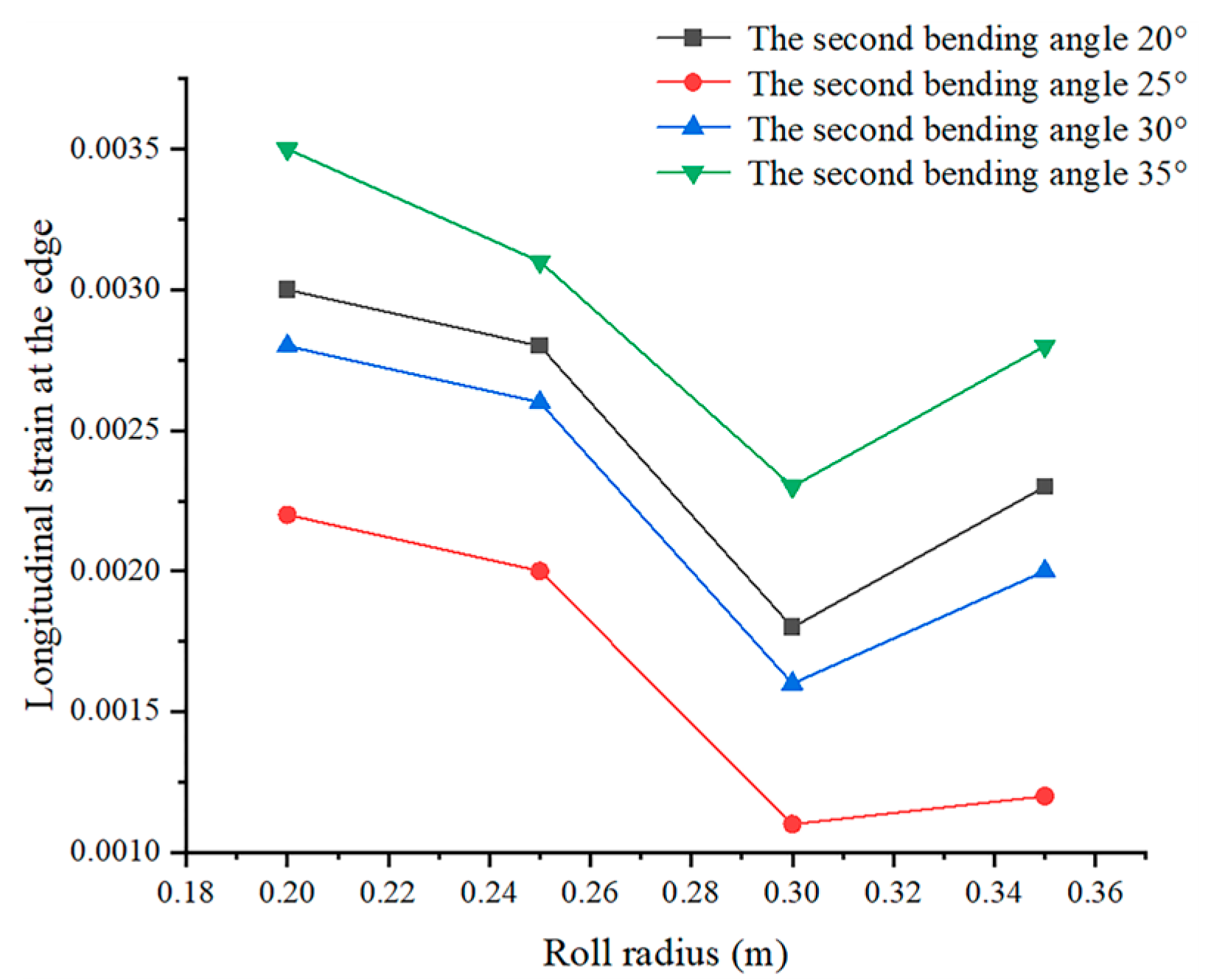 Metals 15 00455 g015