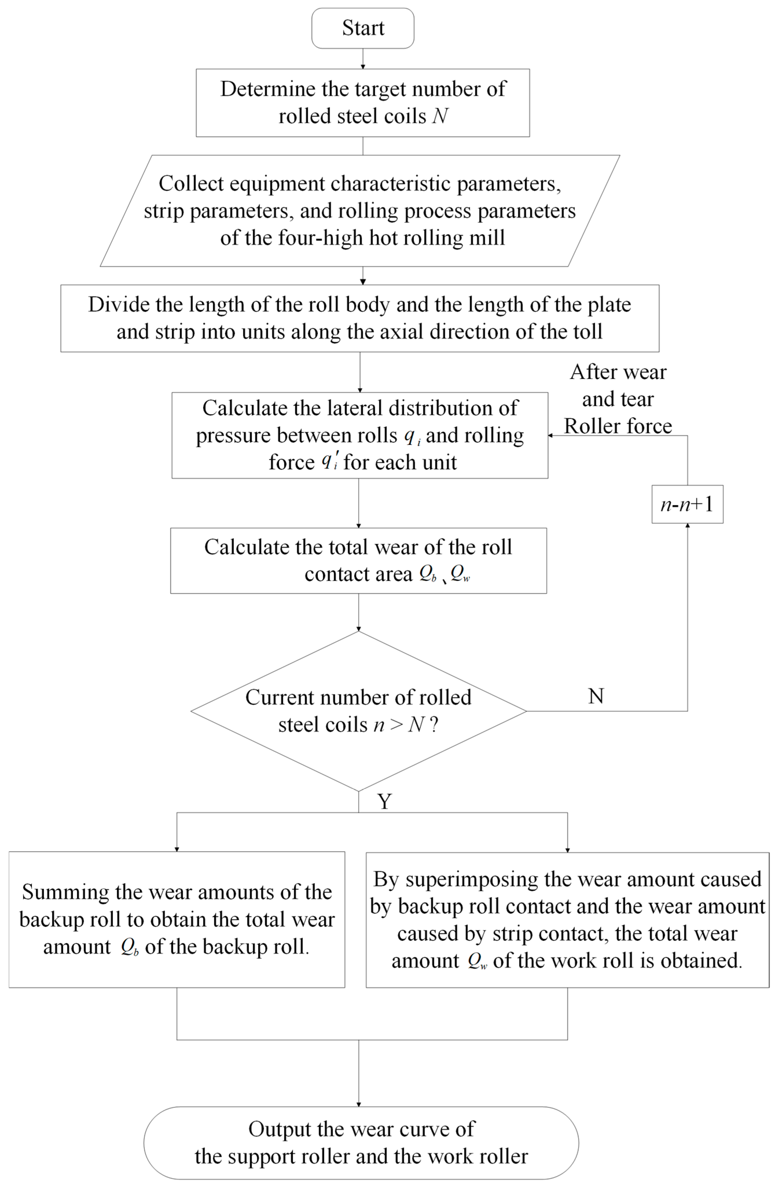 Metals 15 00456 g003