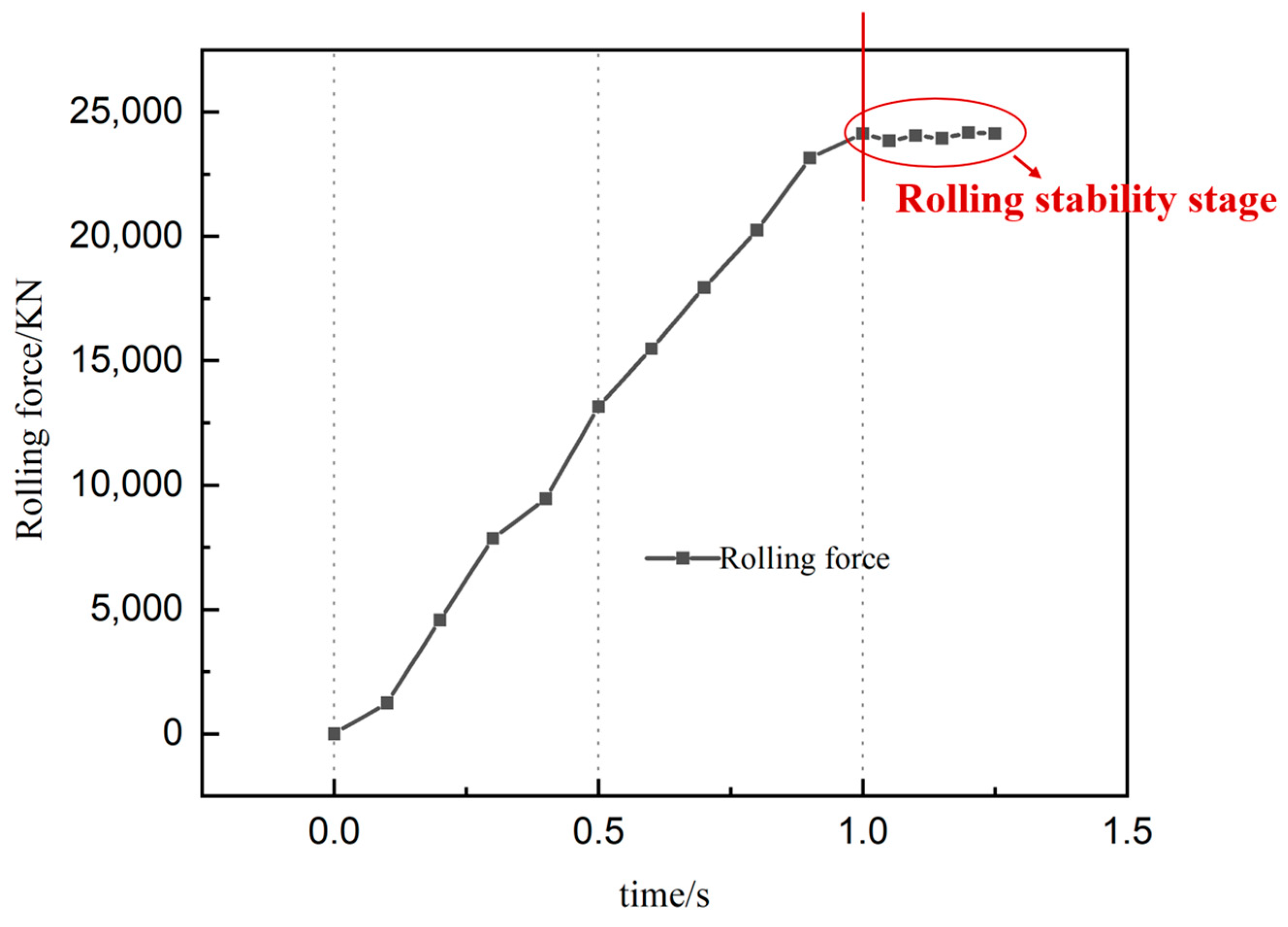 Metals 15 00456 g006