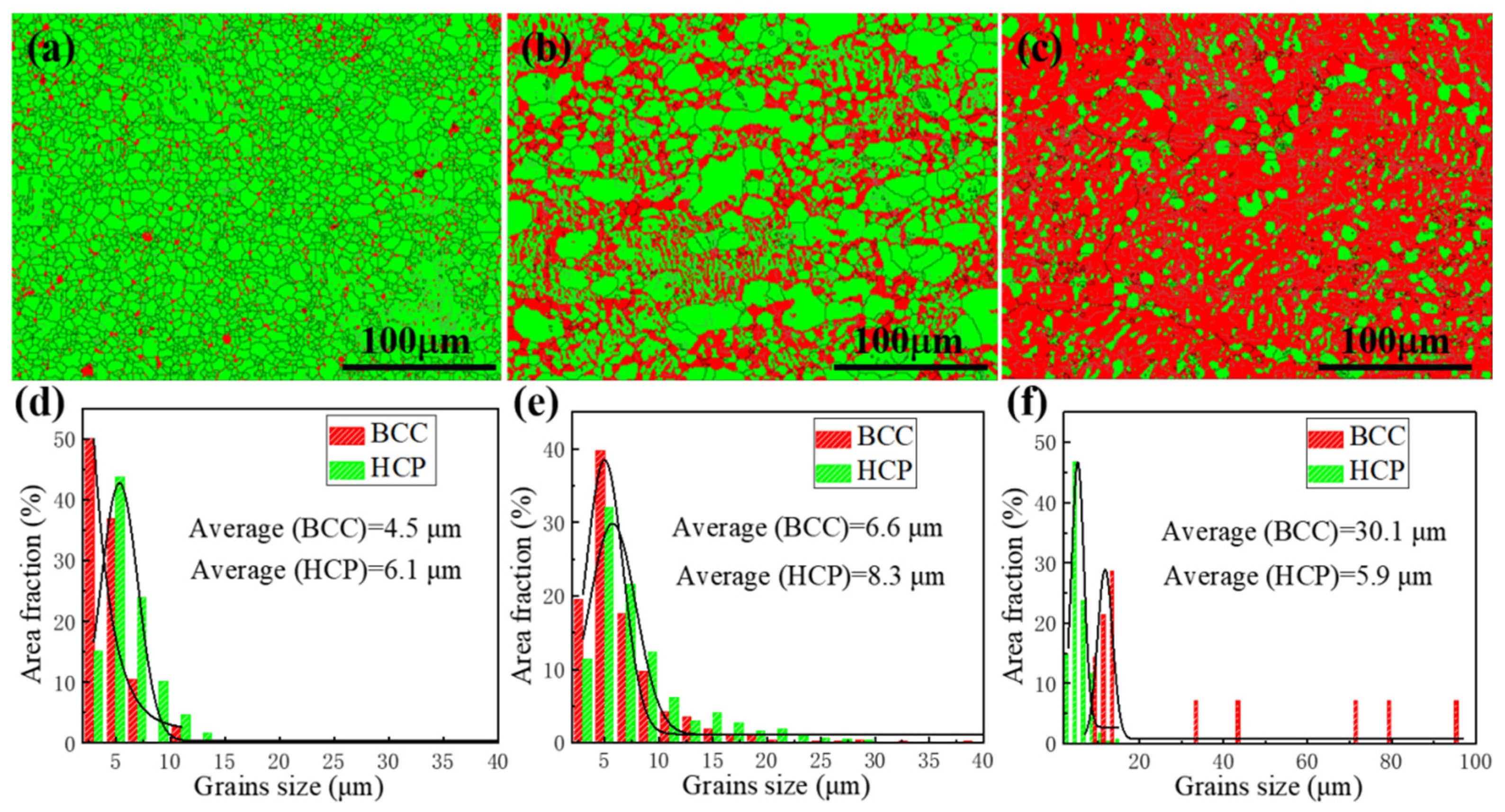 Metals 15 00457 g008