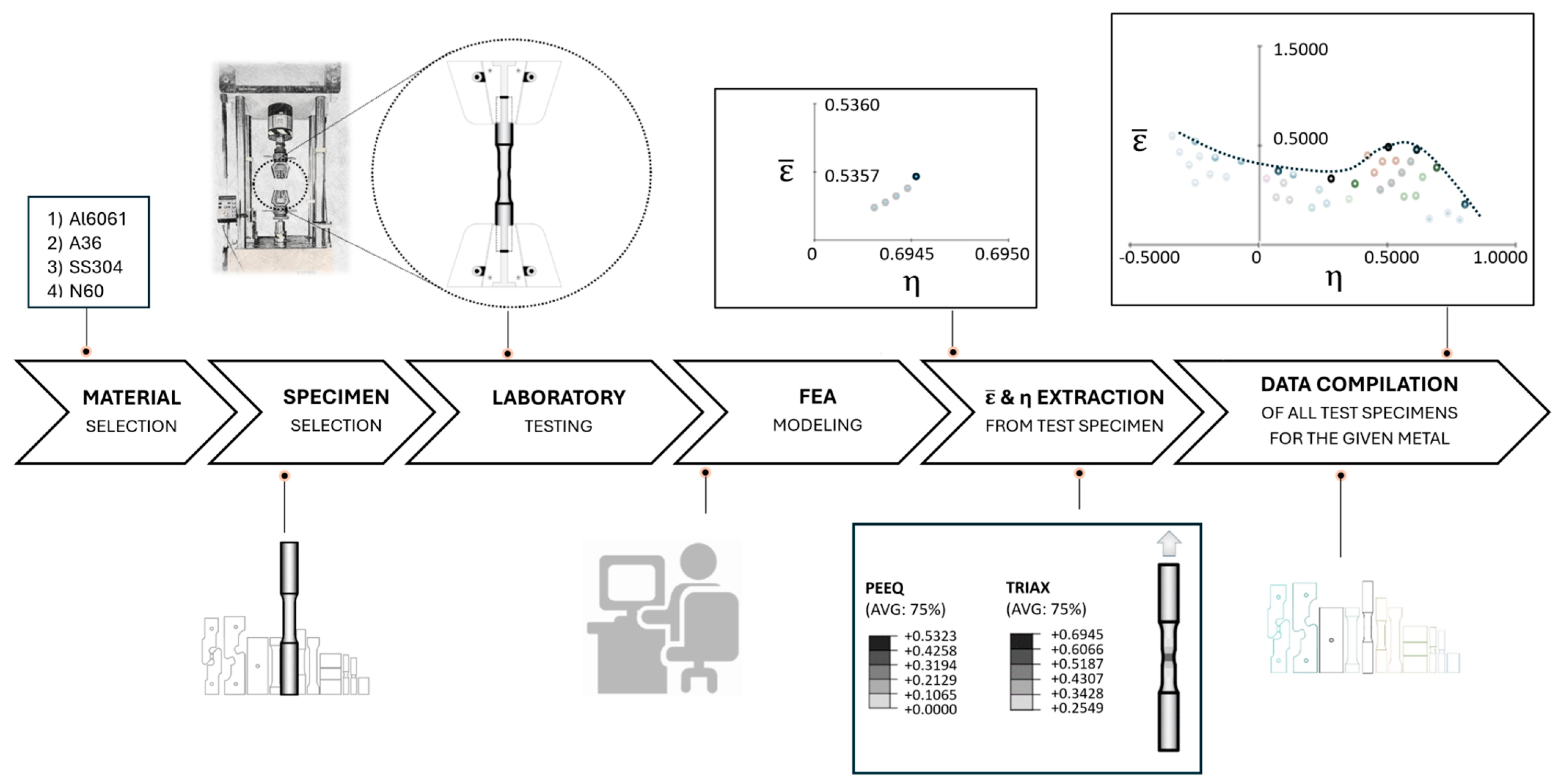 Metals 15 00458 g001