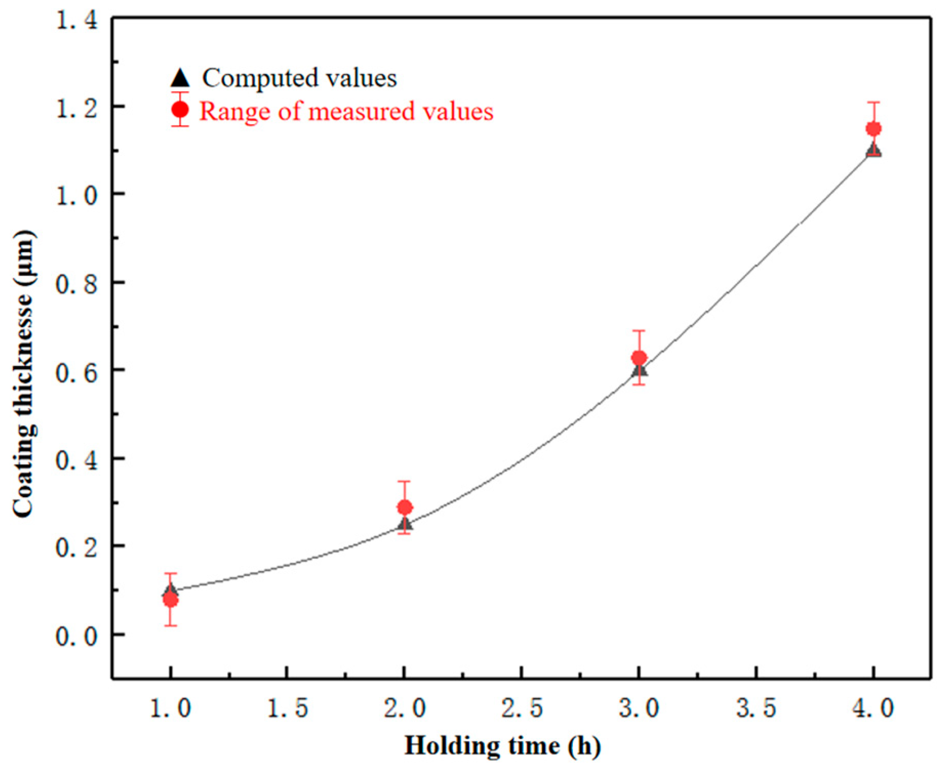 Metals 15 00459 g004