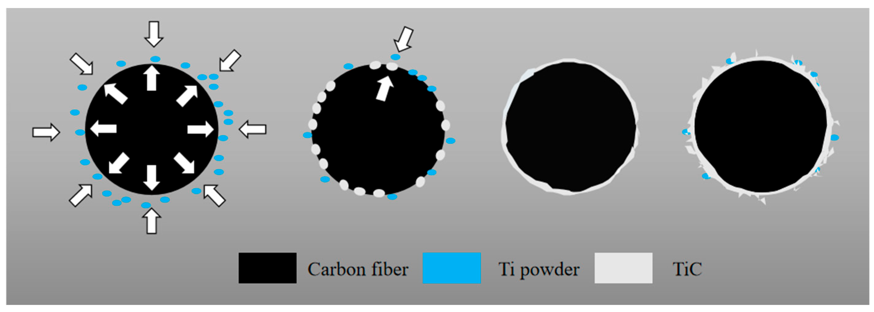 Metals 15 00459 g006