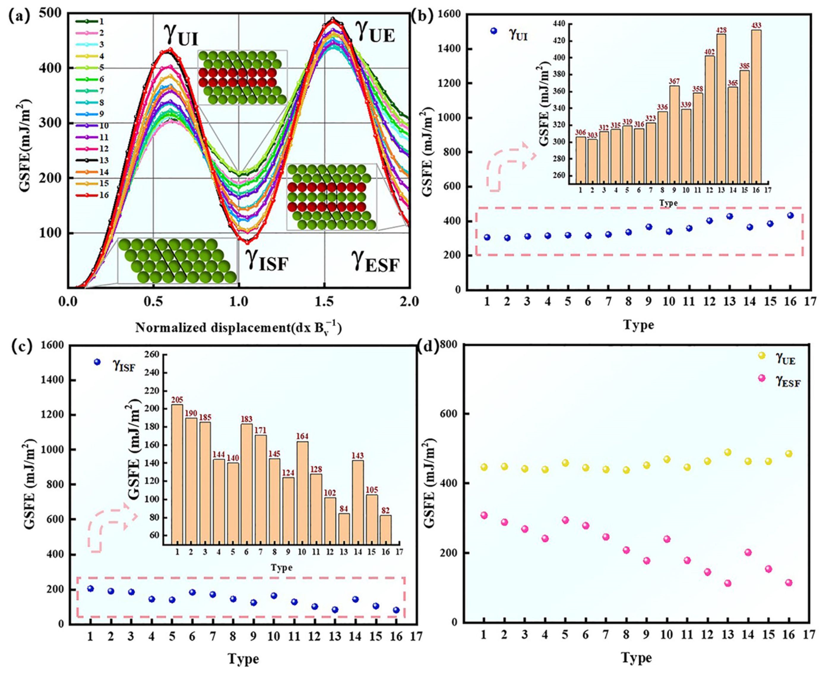 Metals 15 00460 g004