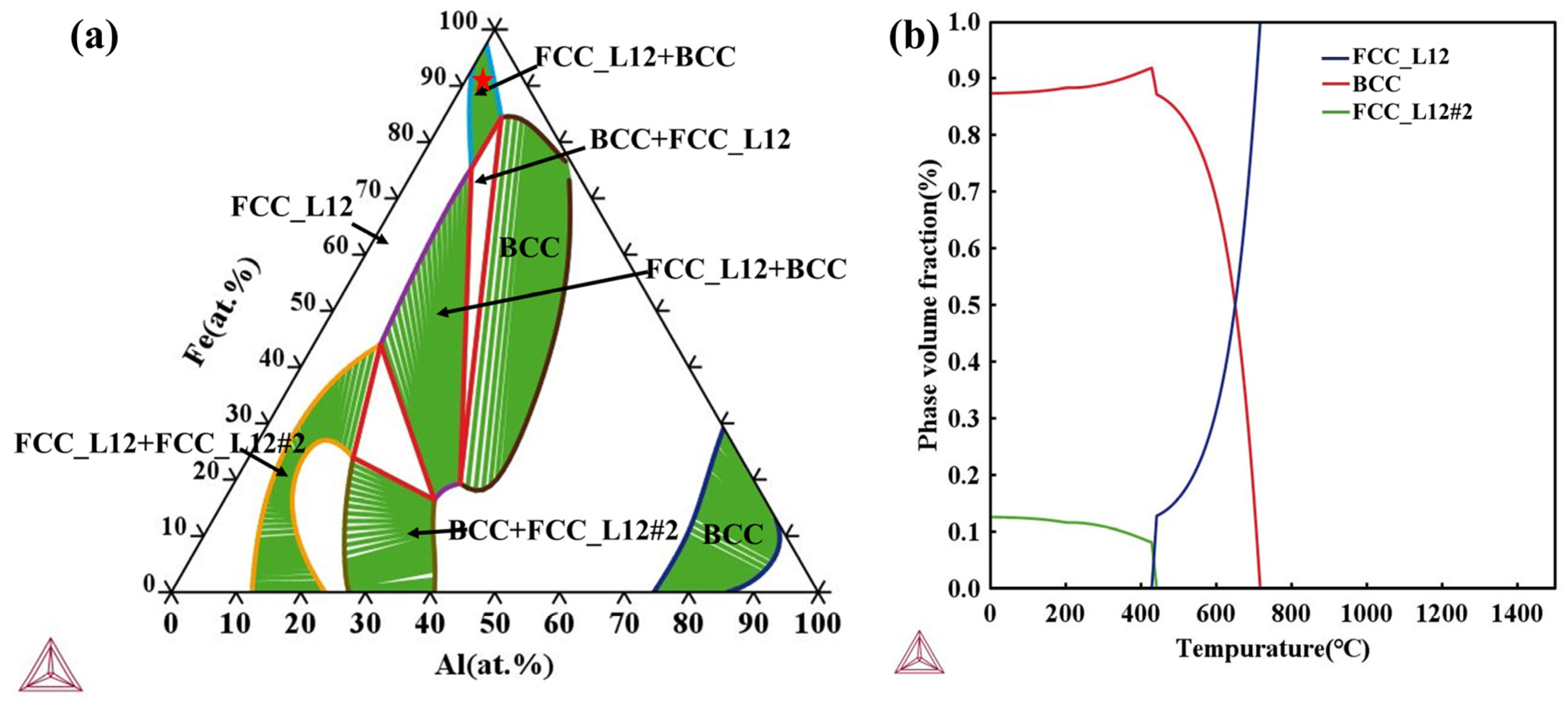 Metals 15 00460 g006
