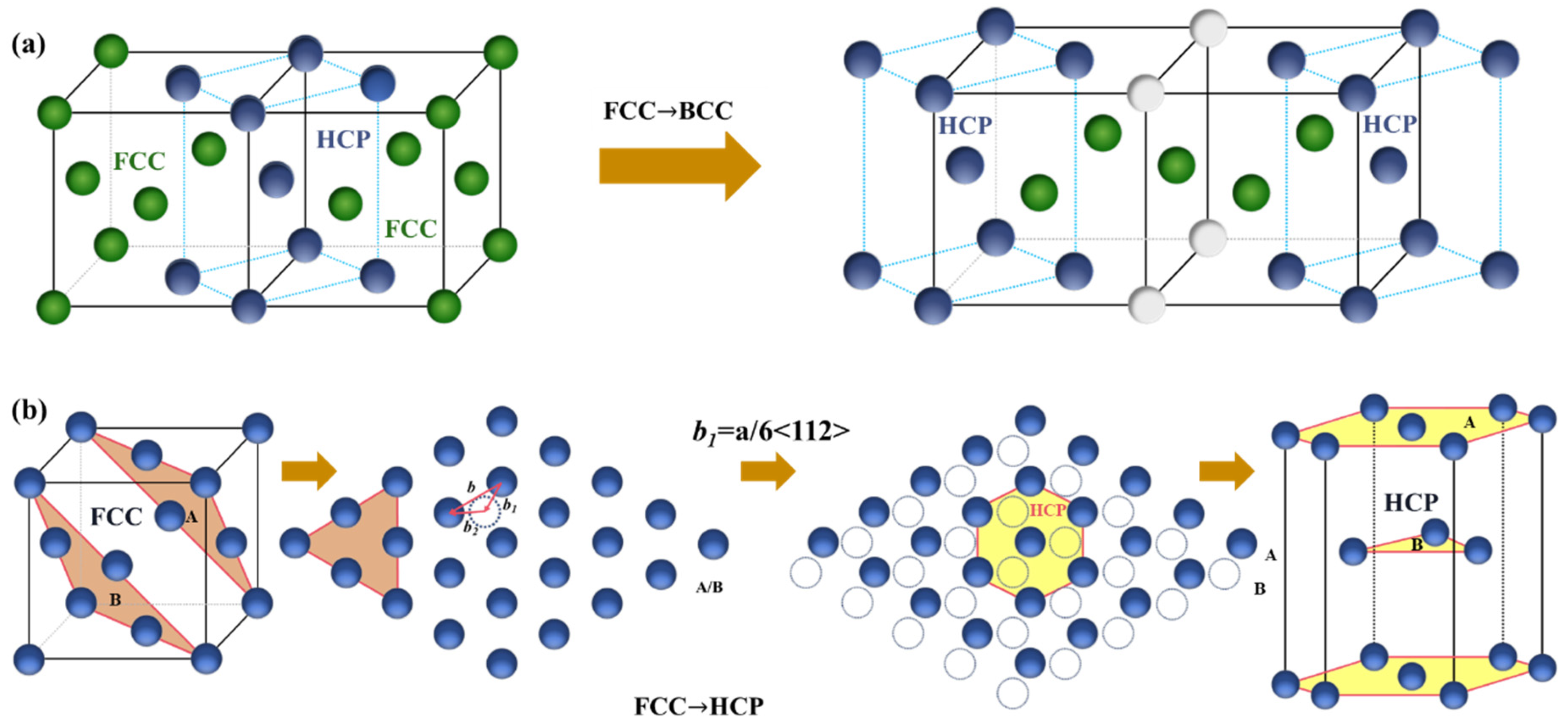 Metals 15 00460 g010