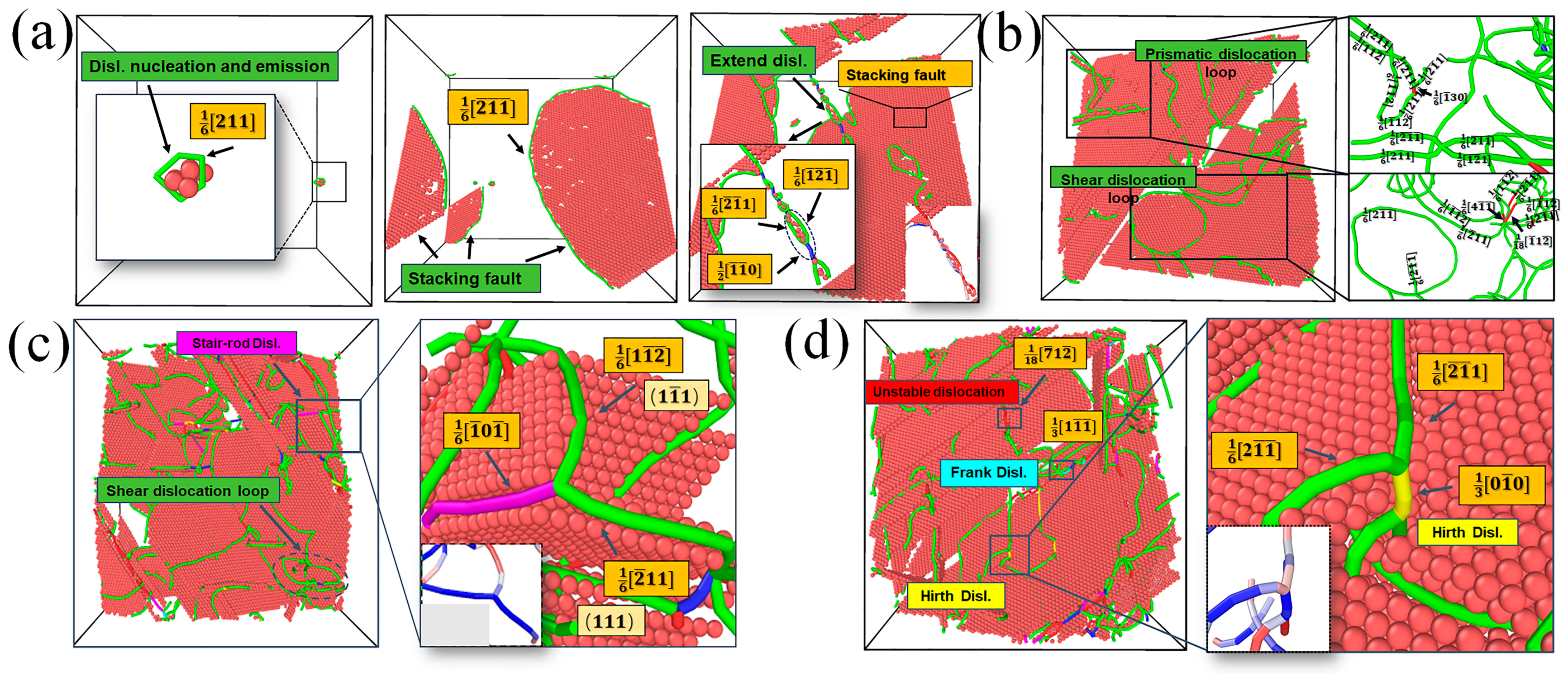 Metals 15 00460 g012