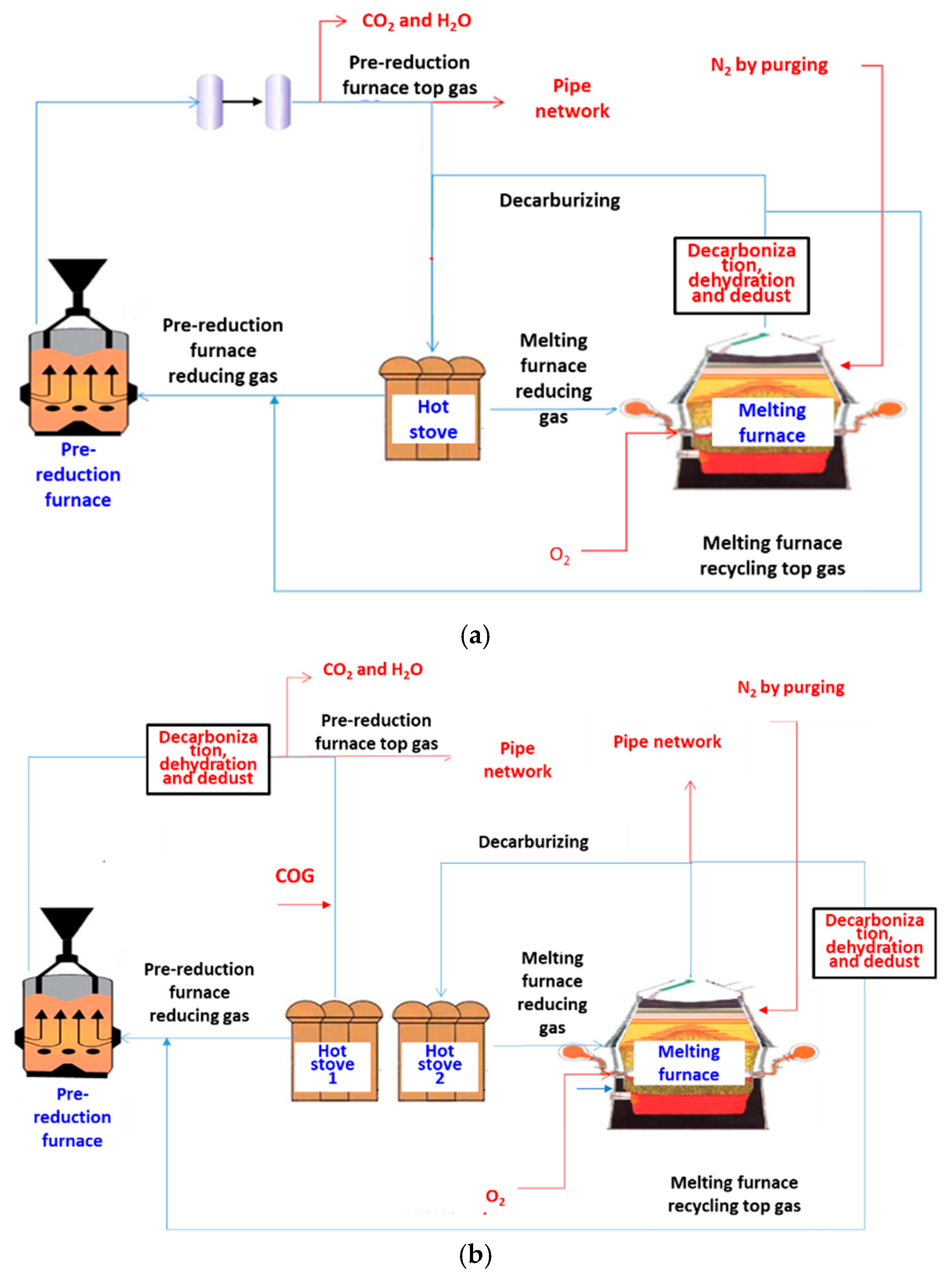 Metals 15 00461 g001 Metals 15 00461 g001