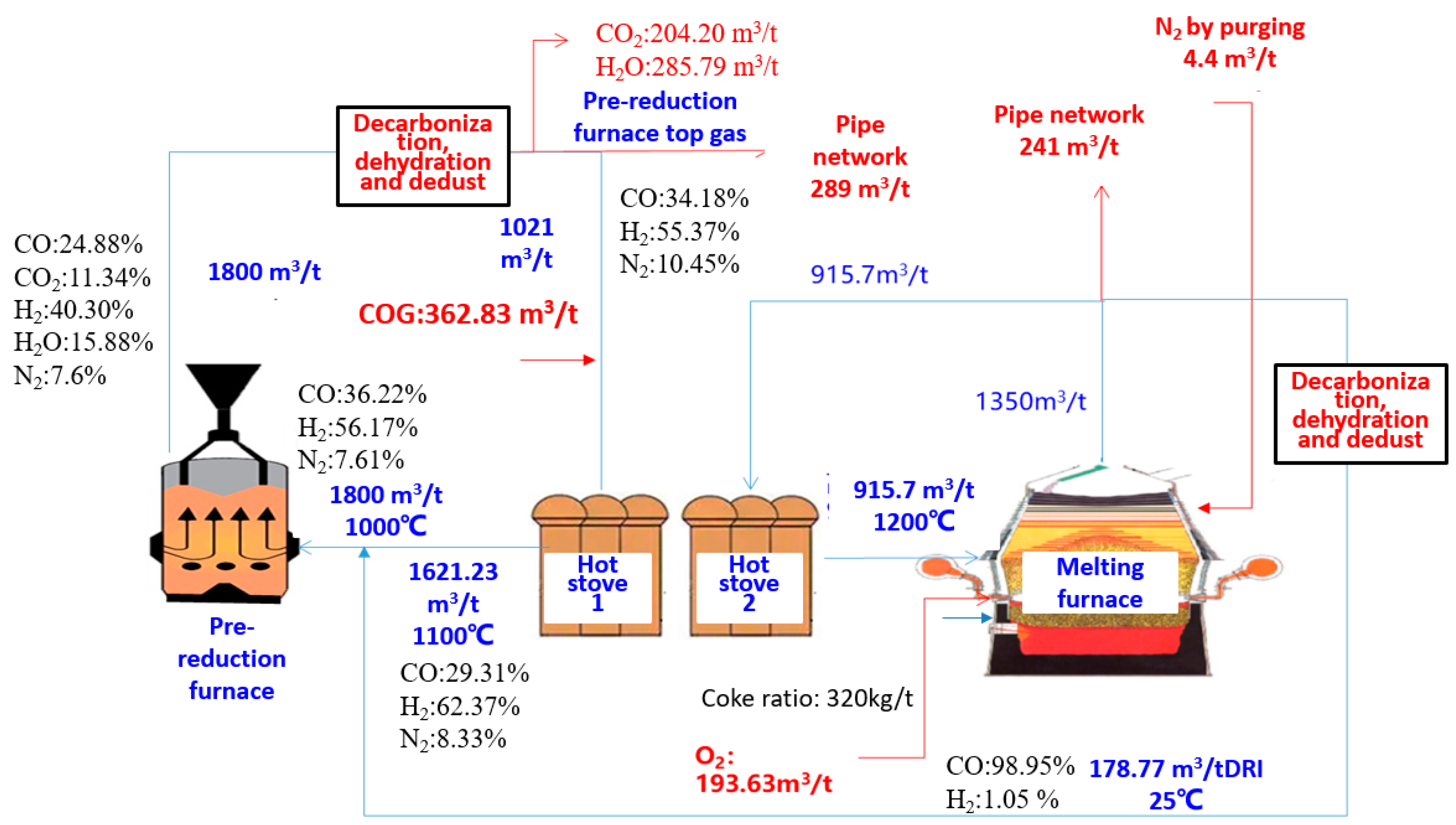 Metals 15 00461 g003 Metals 15 00461 g003