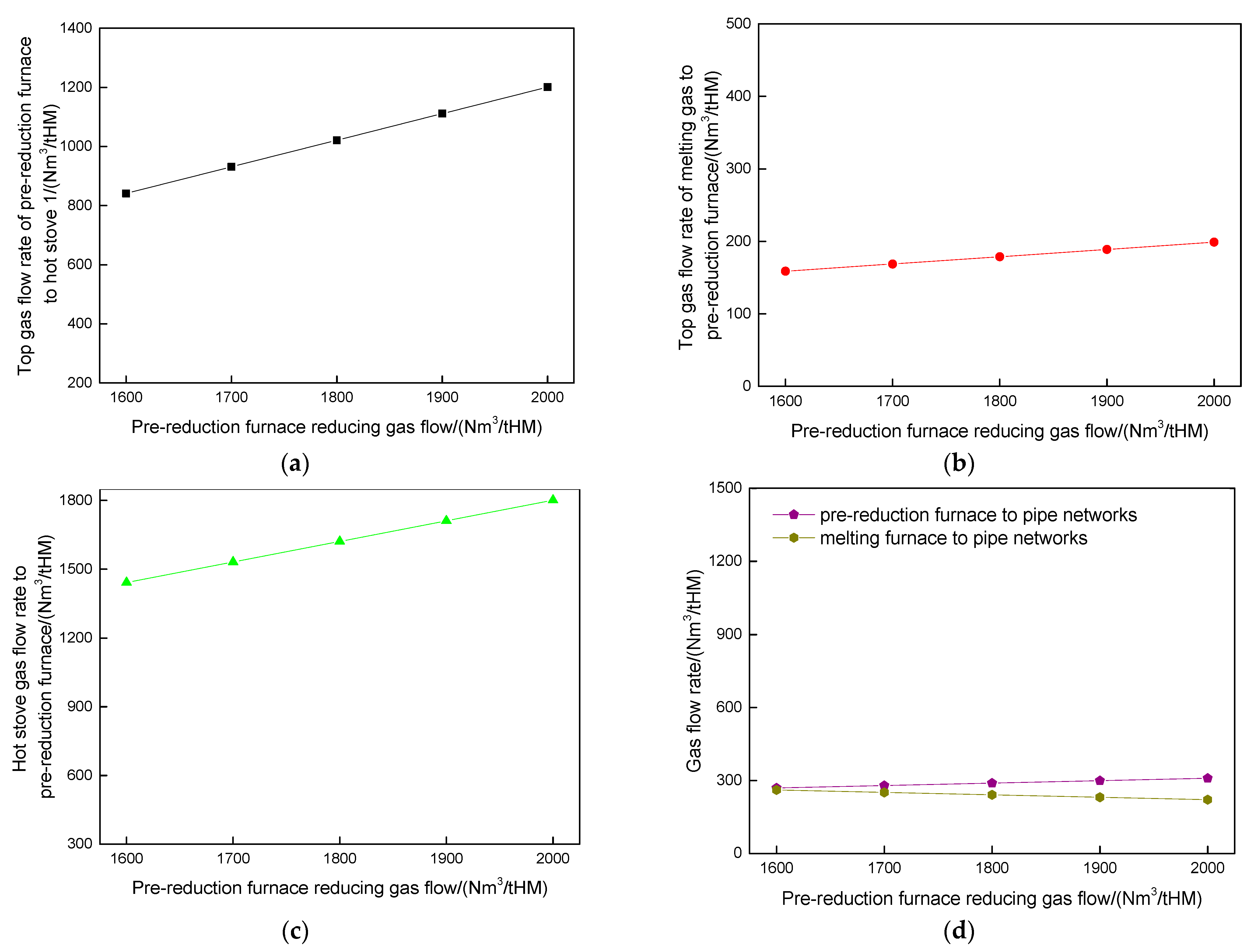Metals 15 00461 g004 Metals 15 00461 g004