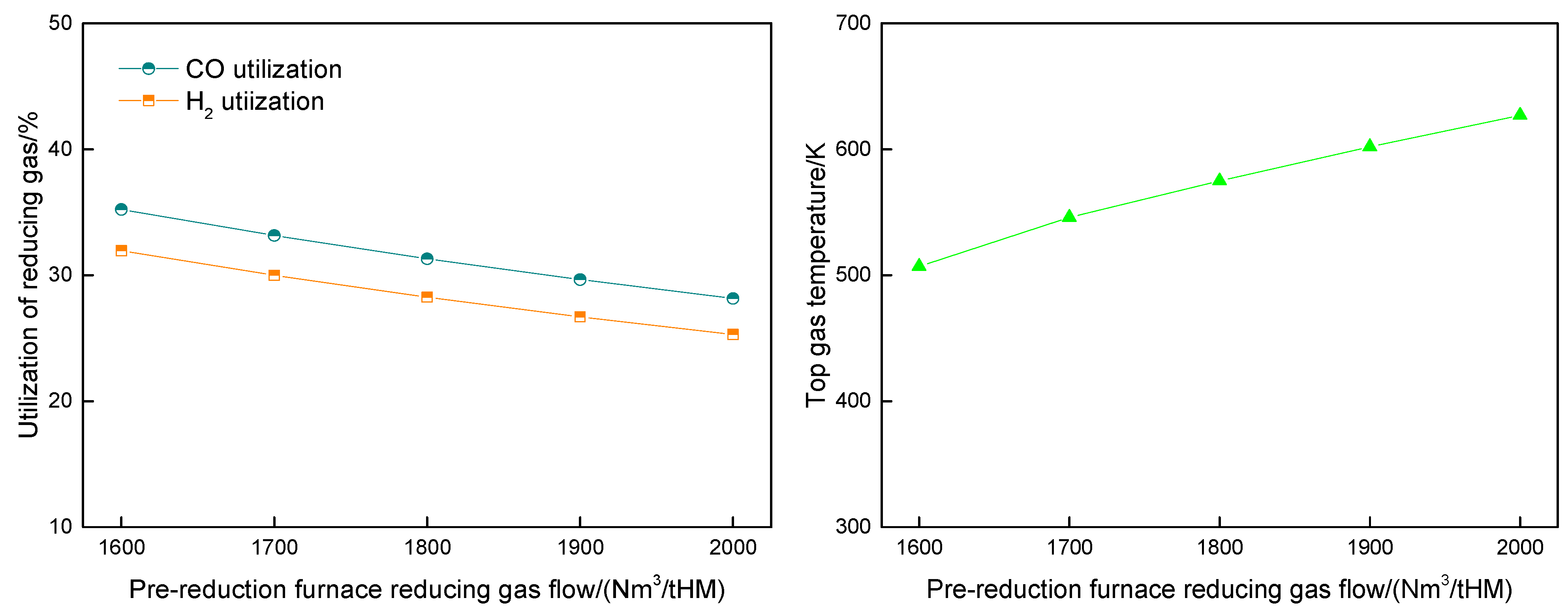 Metals 15 00461 g005 Metals 15 00461 g005