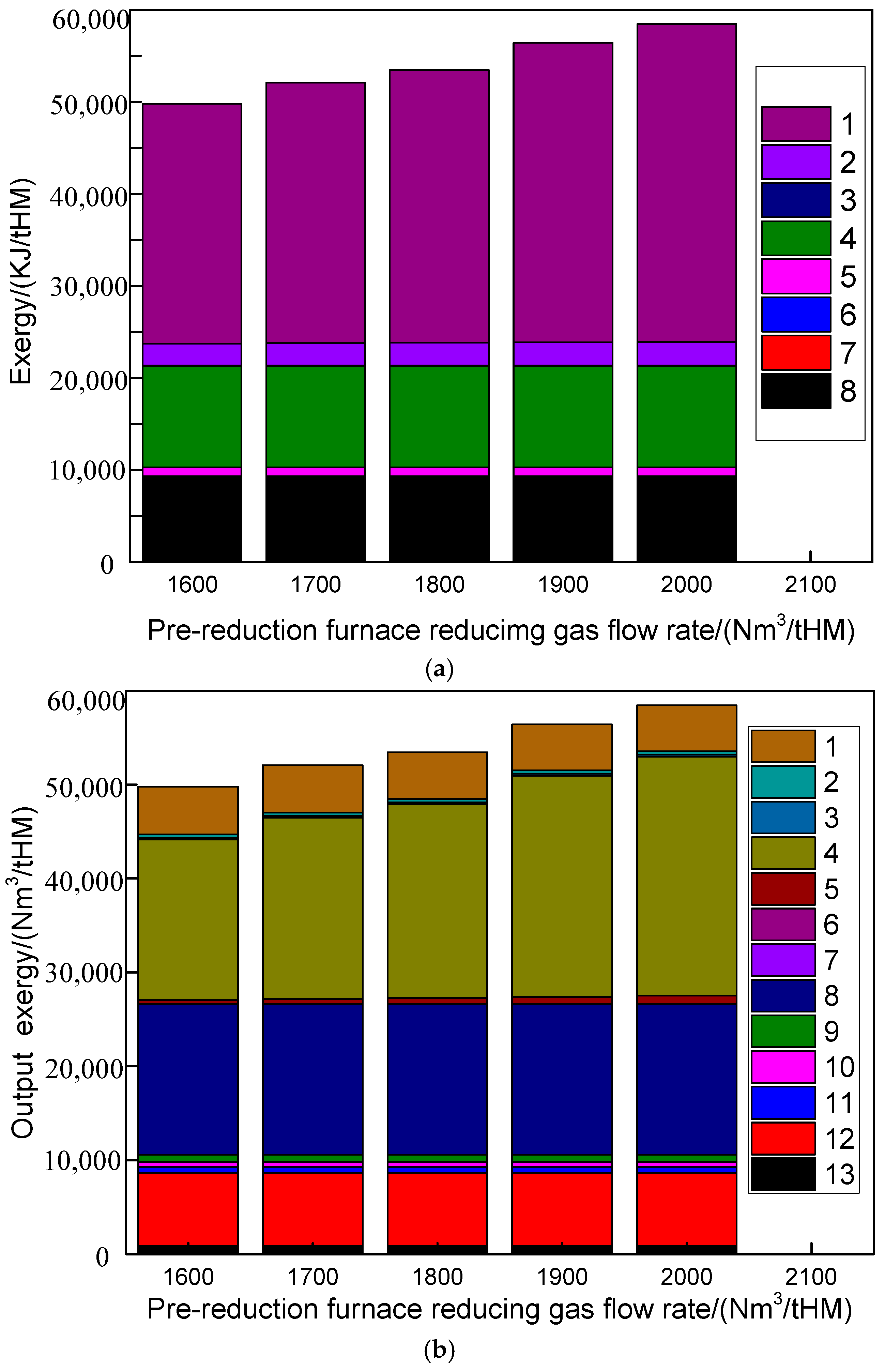 Metals 15 00461 g007 Metals 15 00461 g007