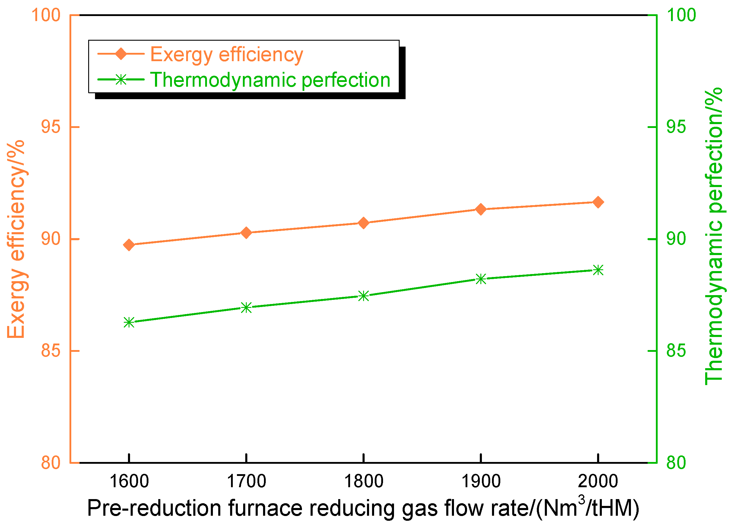 Metals 15 00461 g008 Metals 15 00461 g008