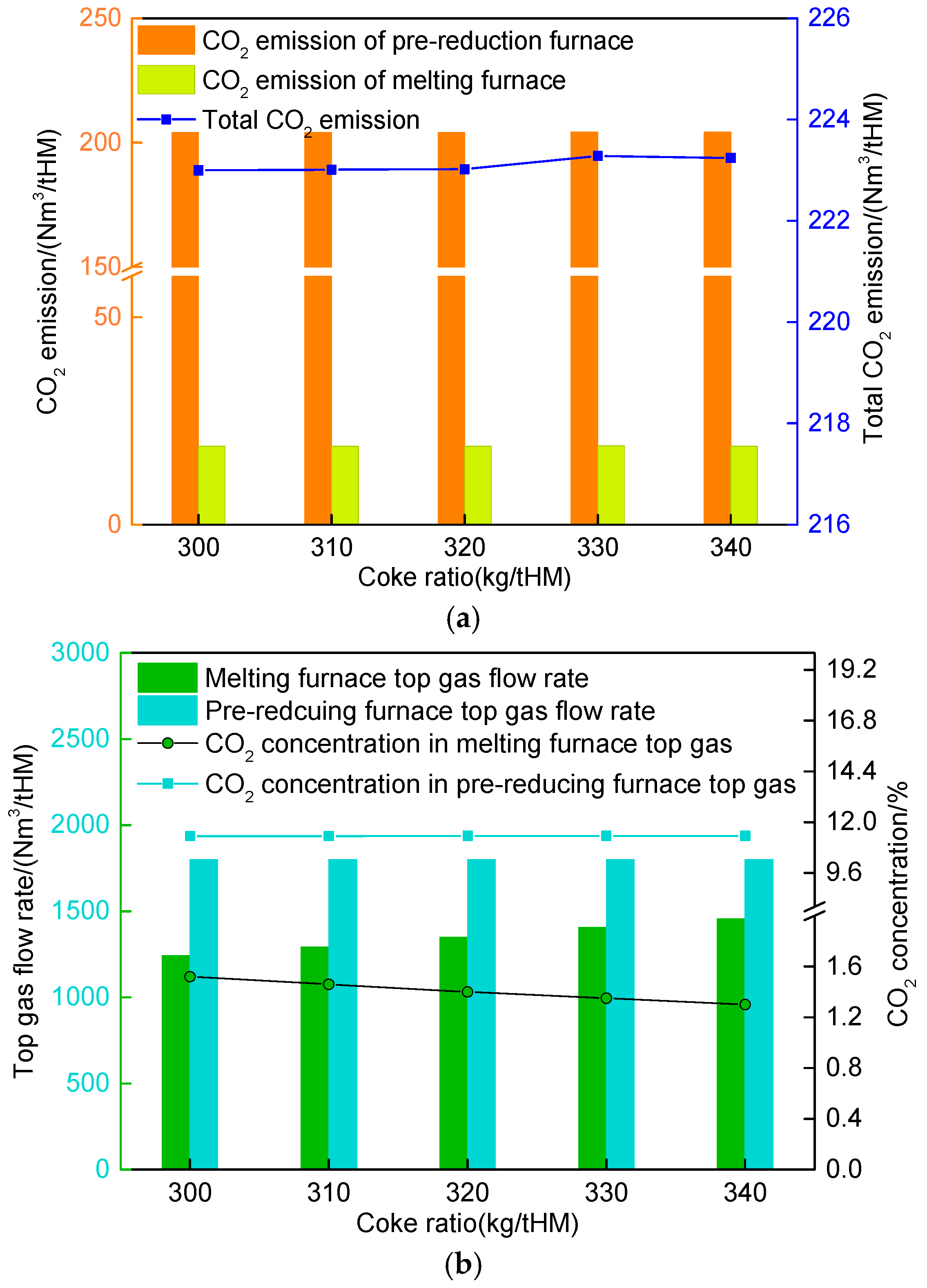 Metals 15 00461 g011 Metals 15 00461 g011