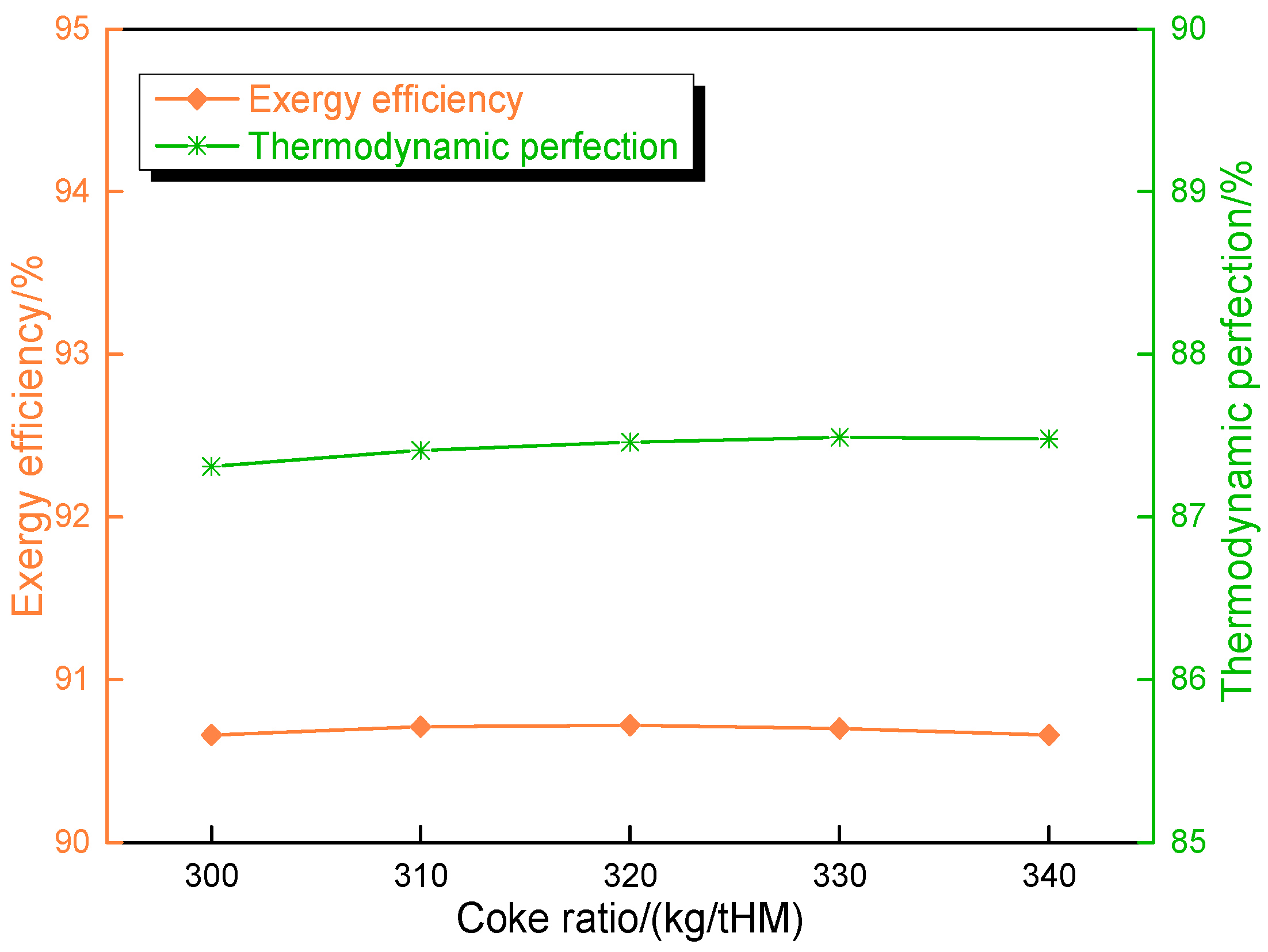 Metals 15 00461 g013 Metals 15 00461 g013