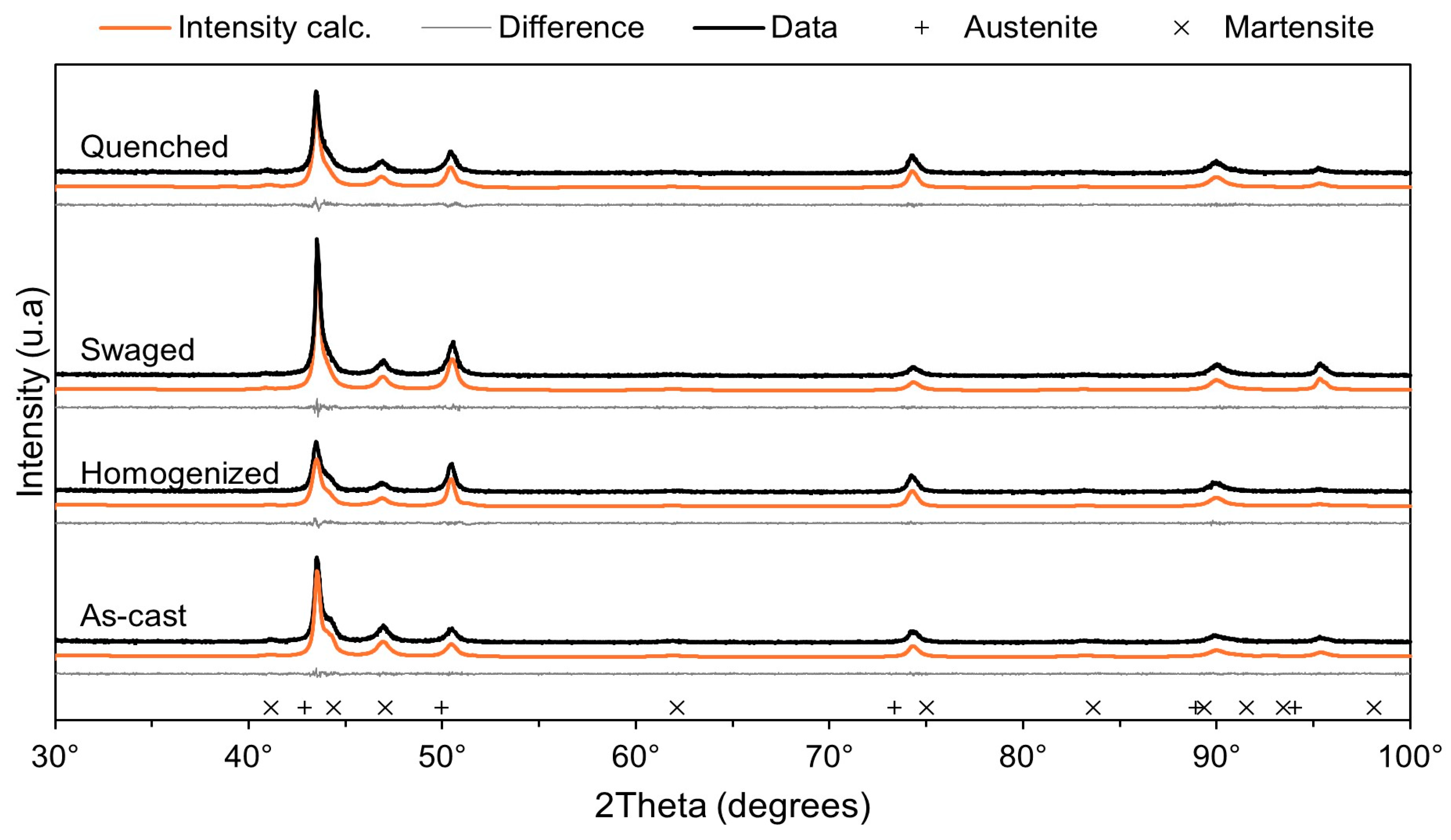 Metals 15 00462 g001