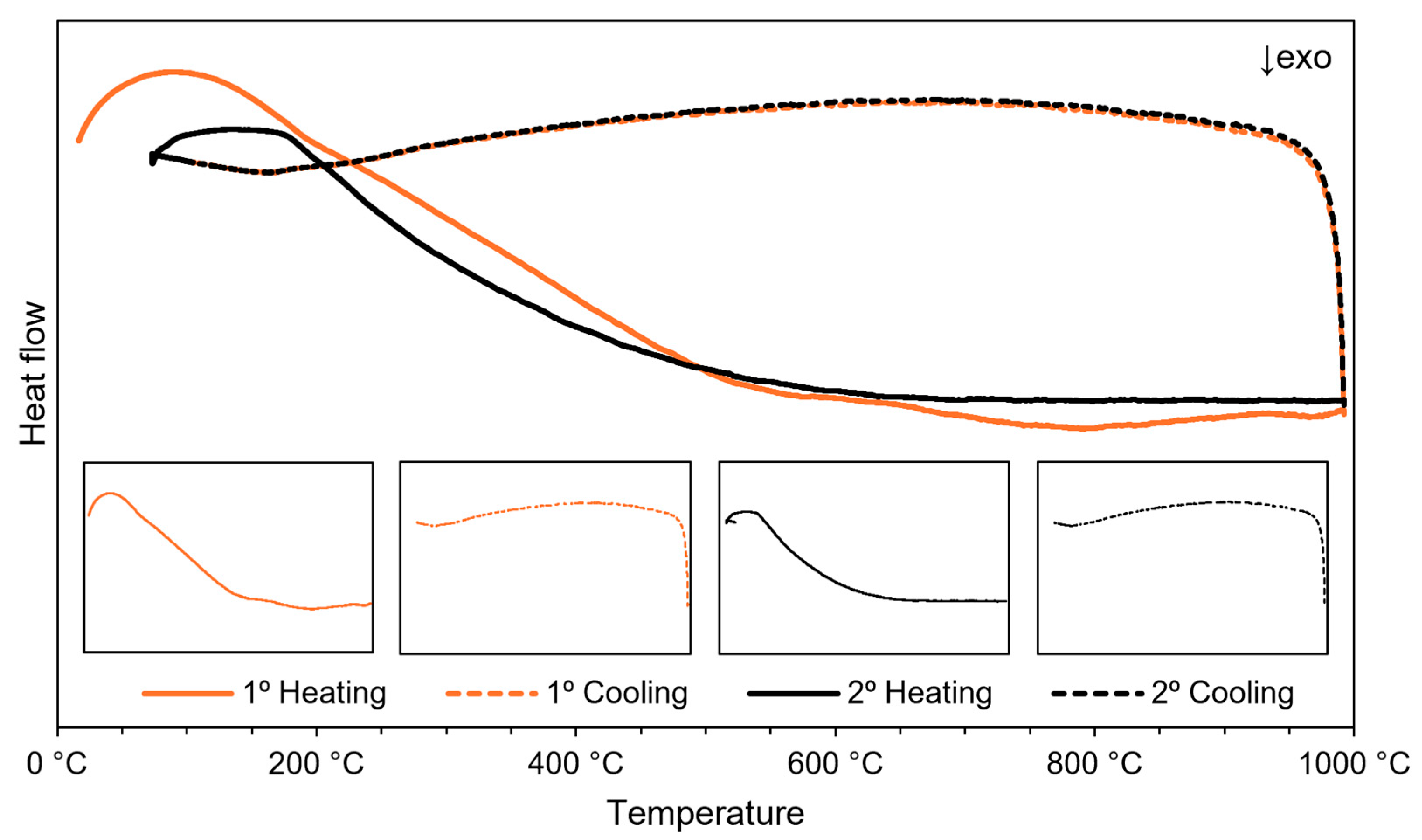 Metals 15 00462 g002