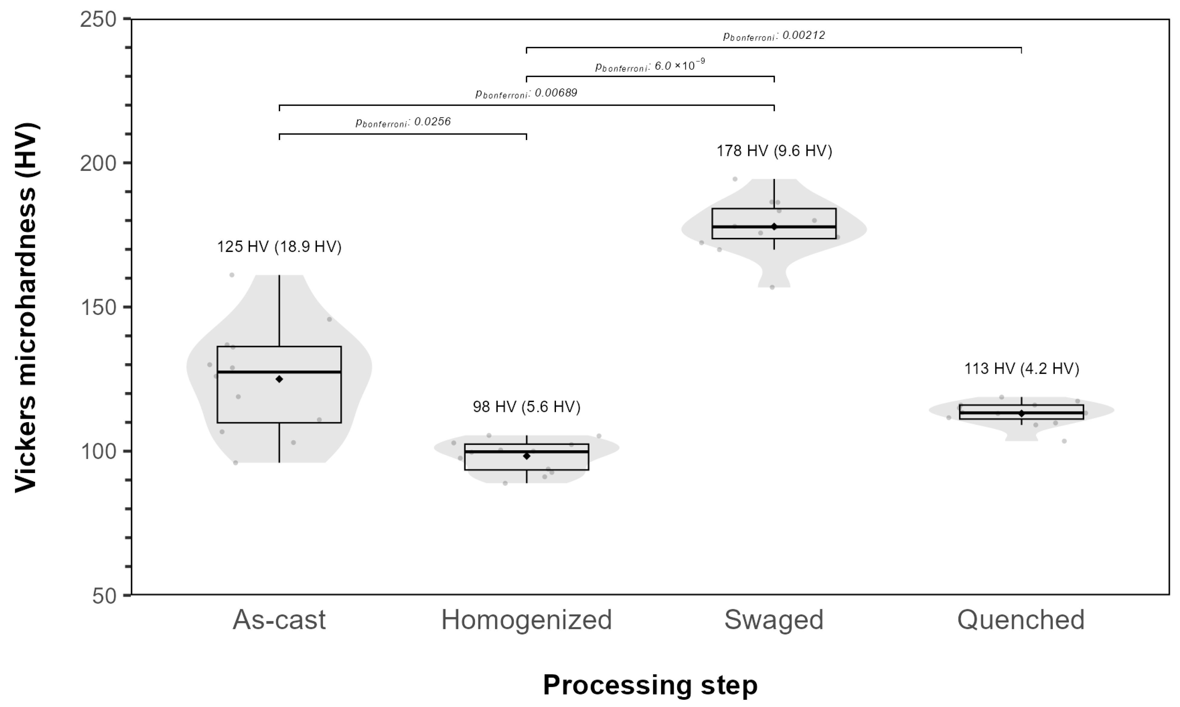 Metals 15 00462 g004