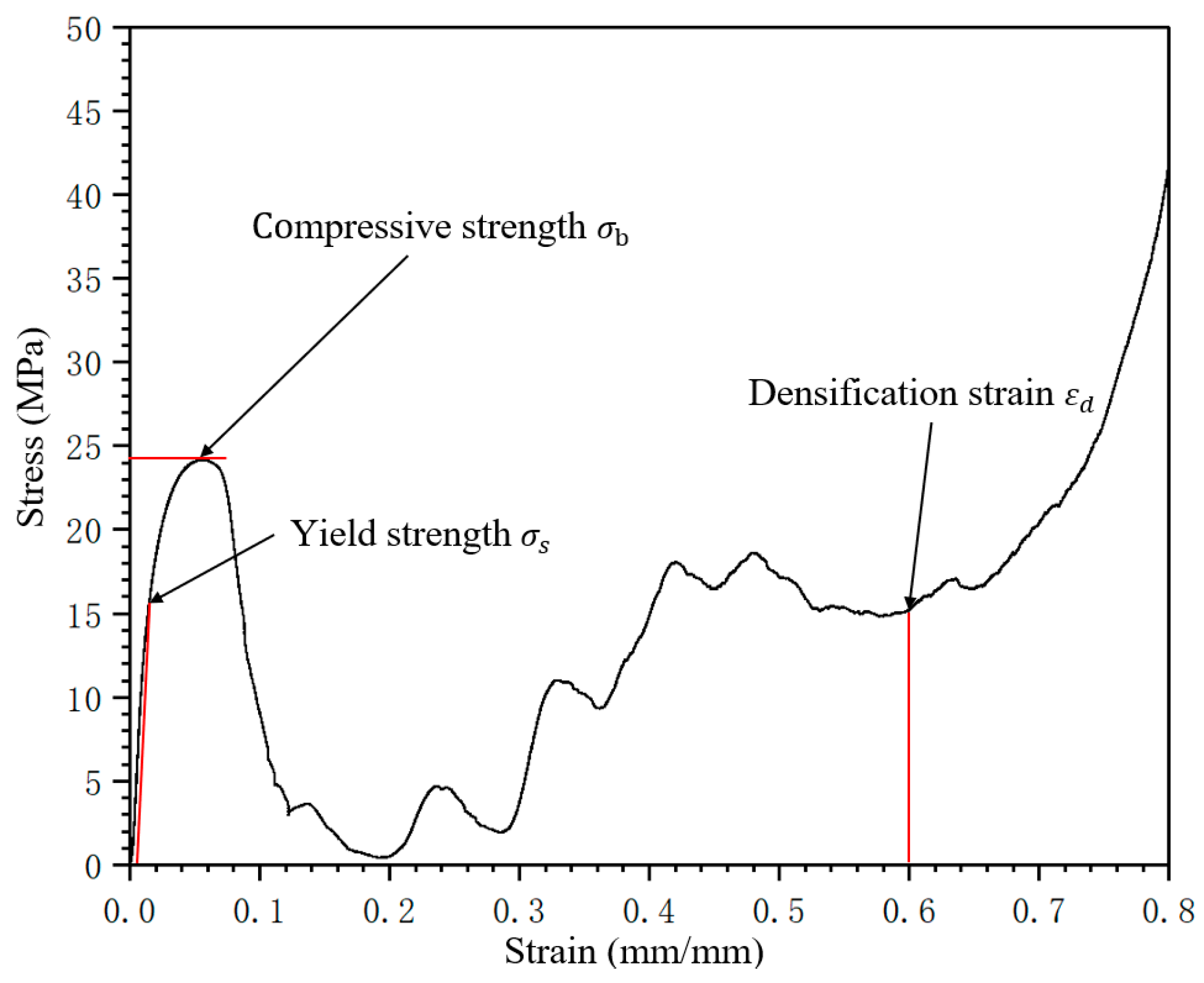 Metals 15 00464 g005