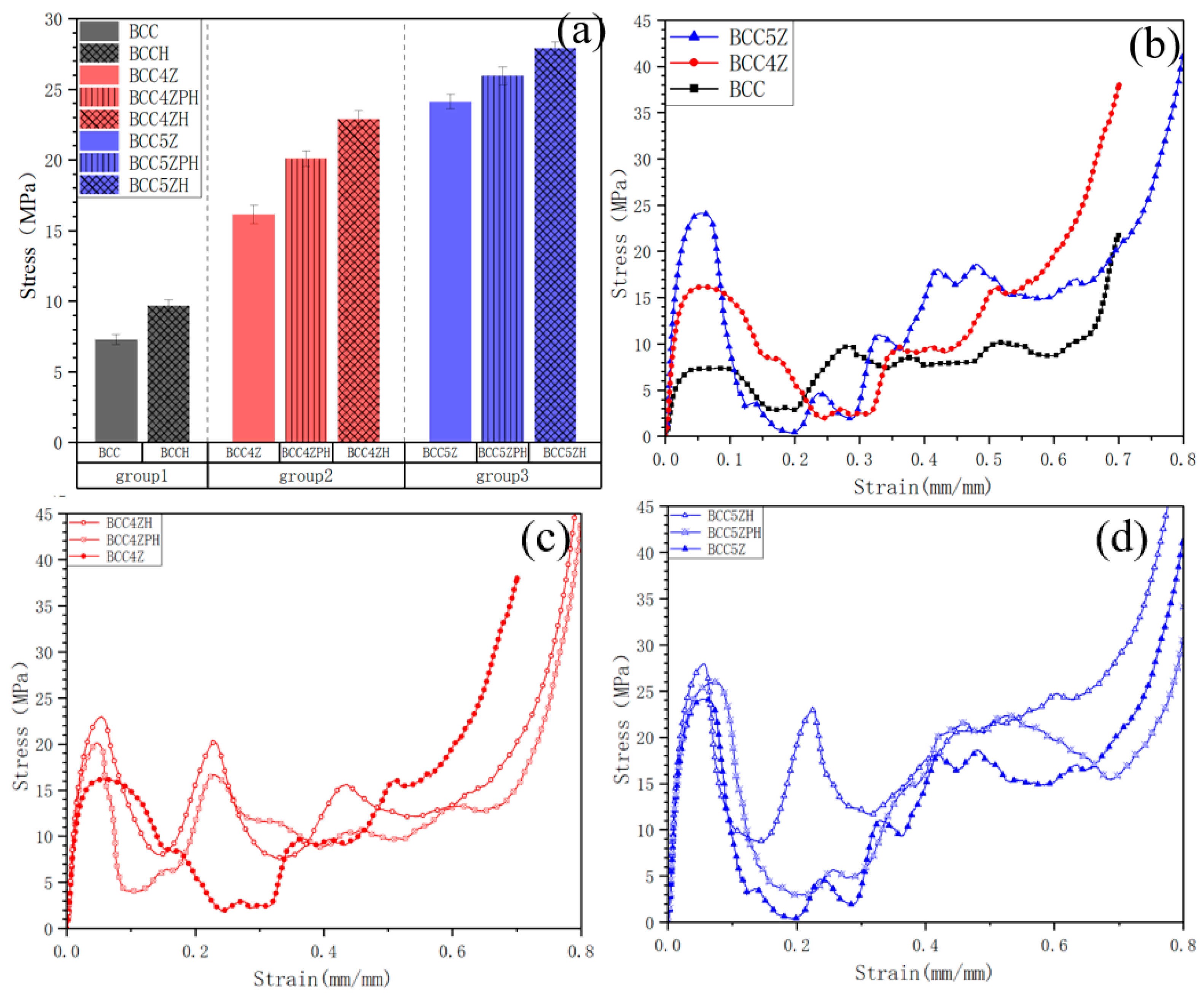 Metals 15 00464 g006
