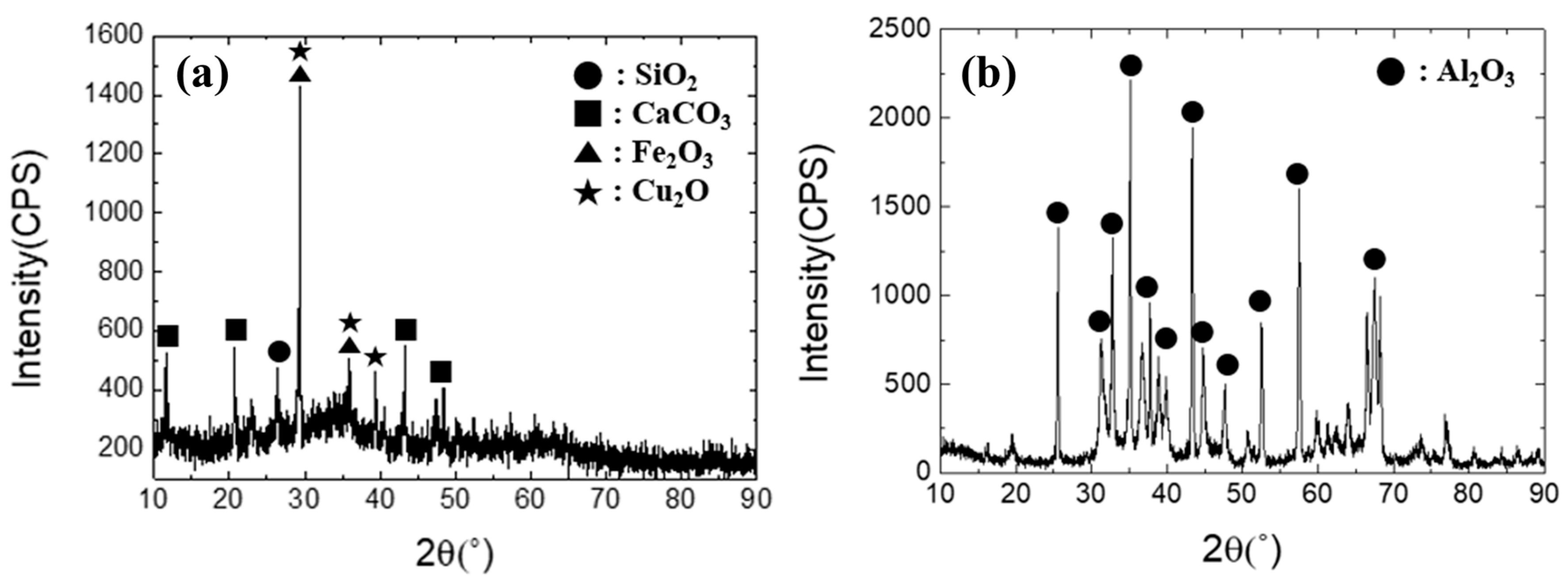 Metals 15 00466 g004