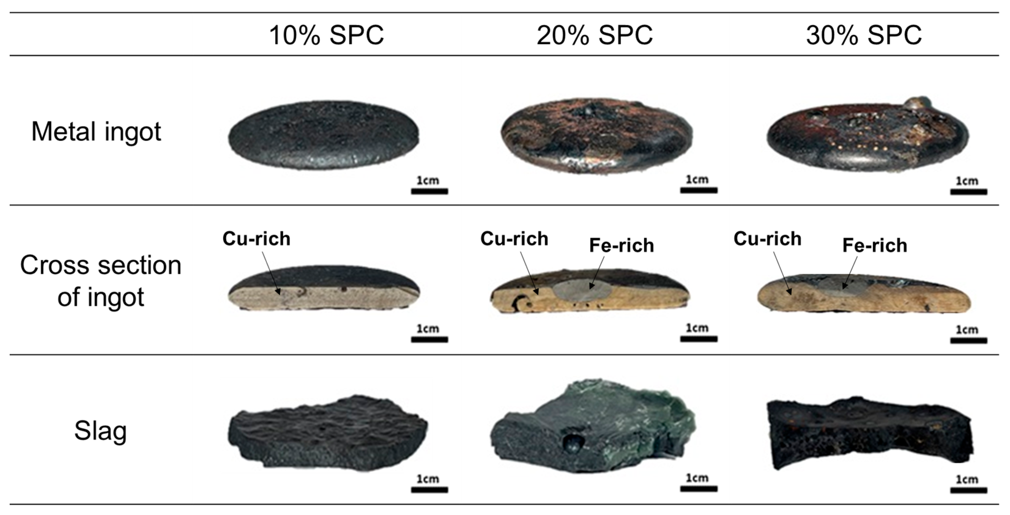 Metals 15 00466 g006