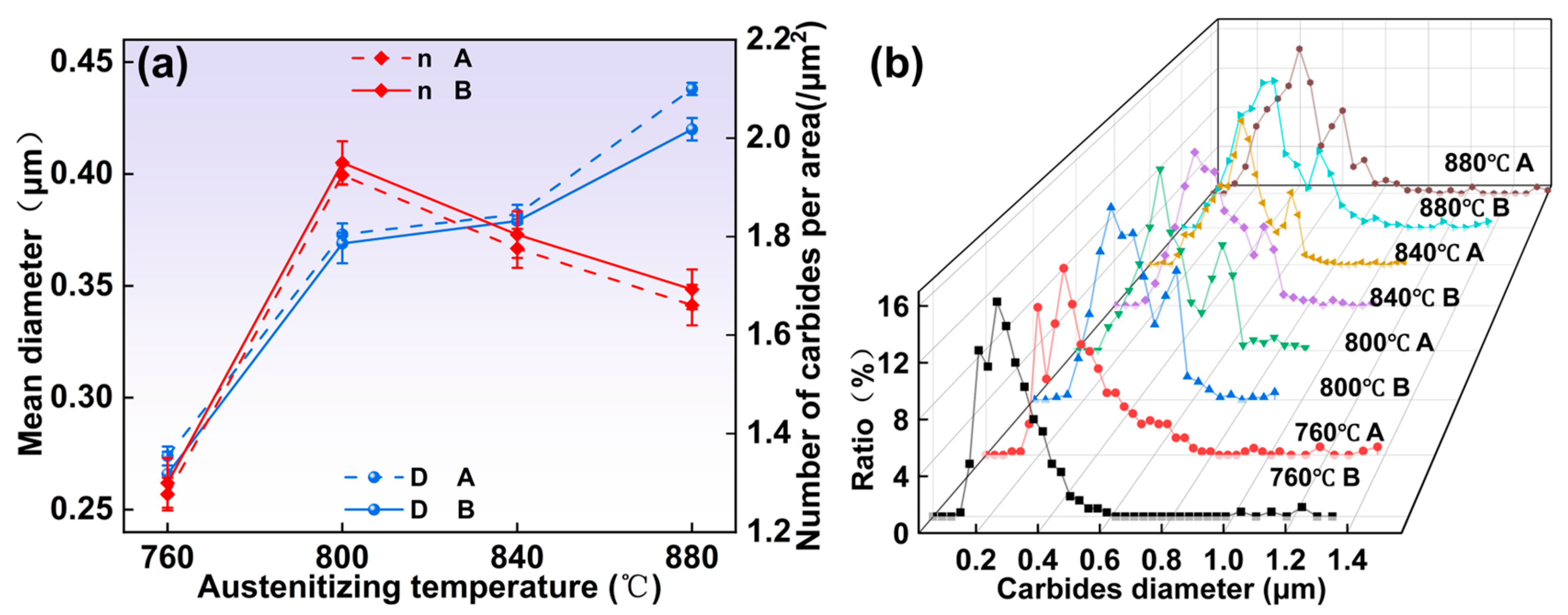 Metals 15 00467 g005