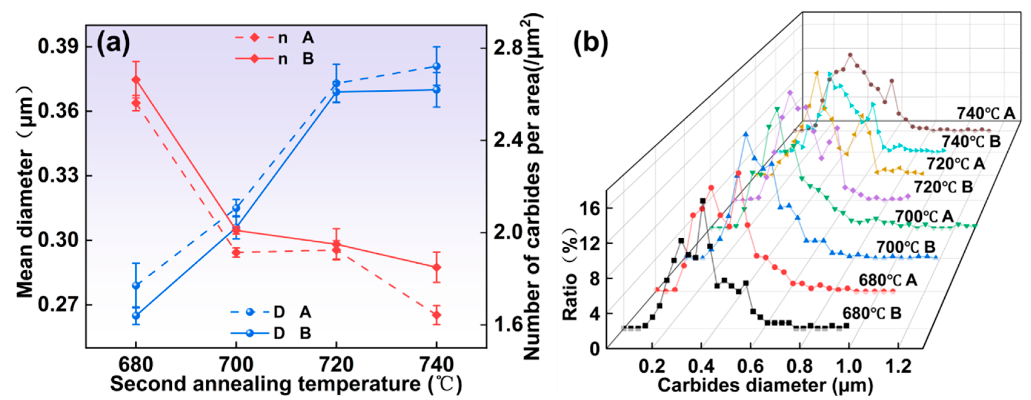 Metals 15 00467 g009