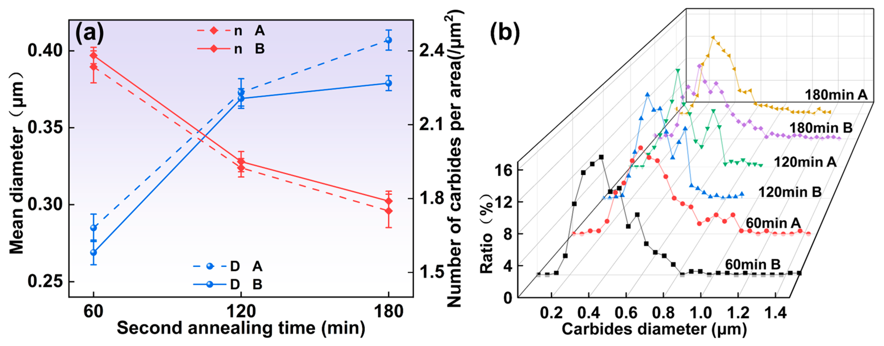 Metals 15 00467 g011