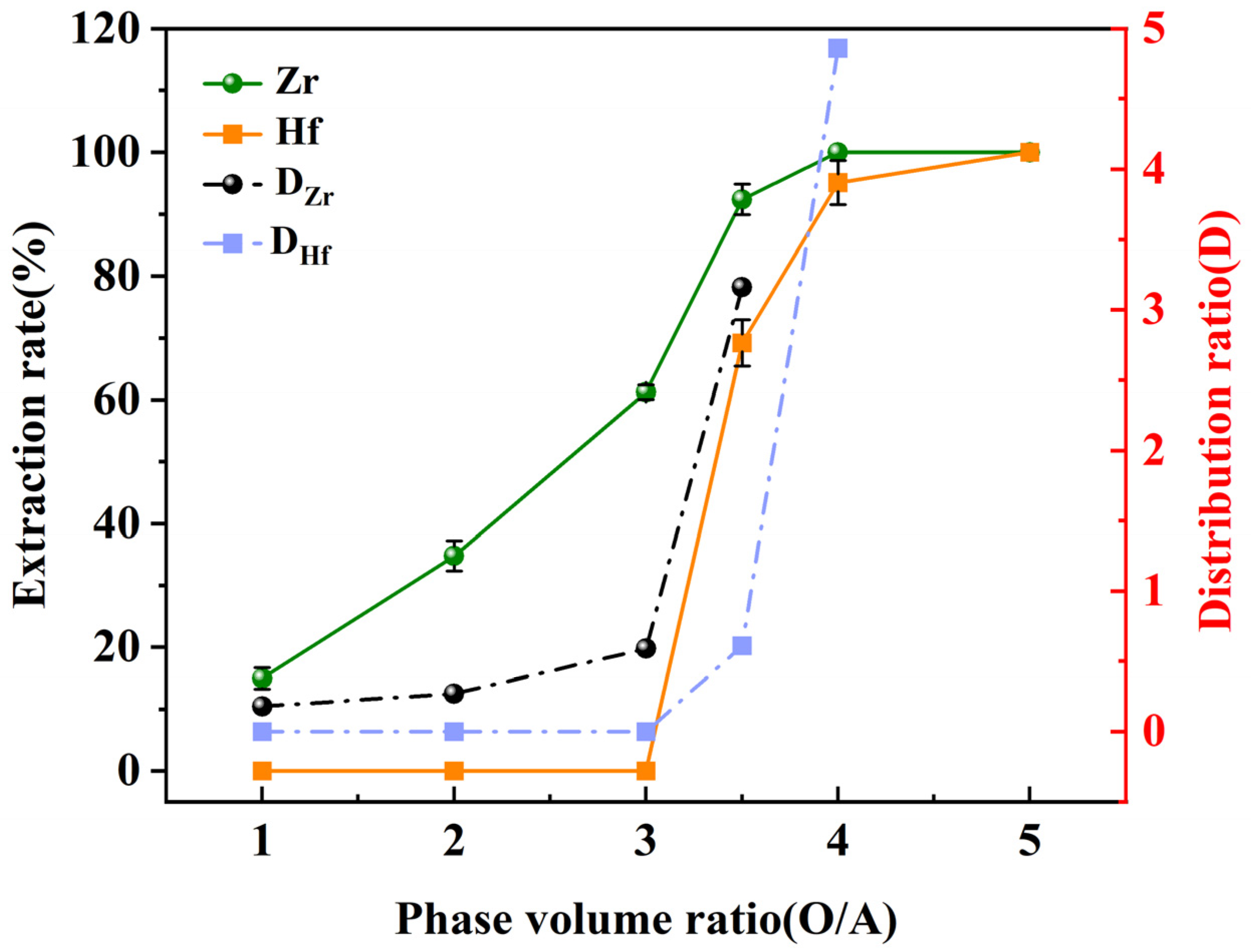 Metals 15 00468 g004