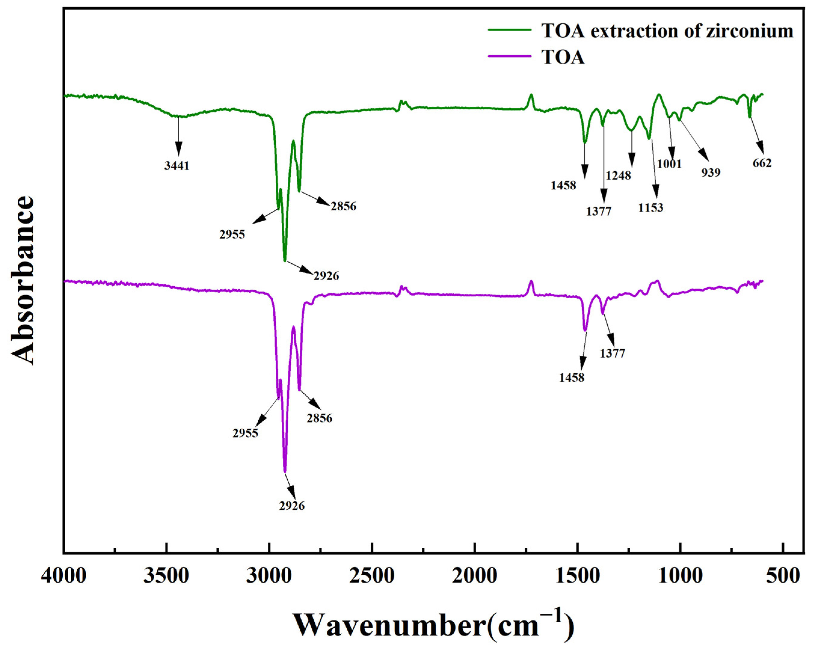 Metals 15 00468 g008
