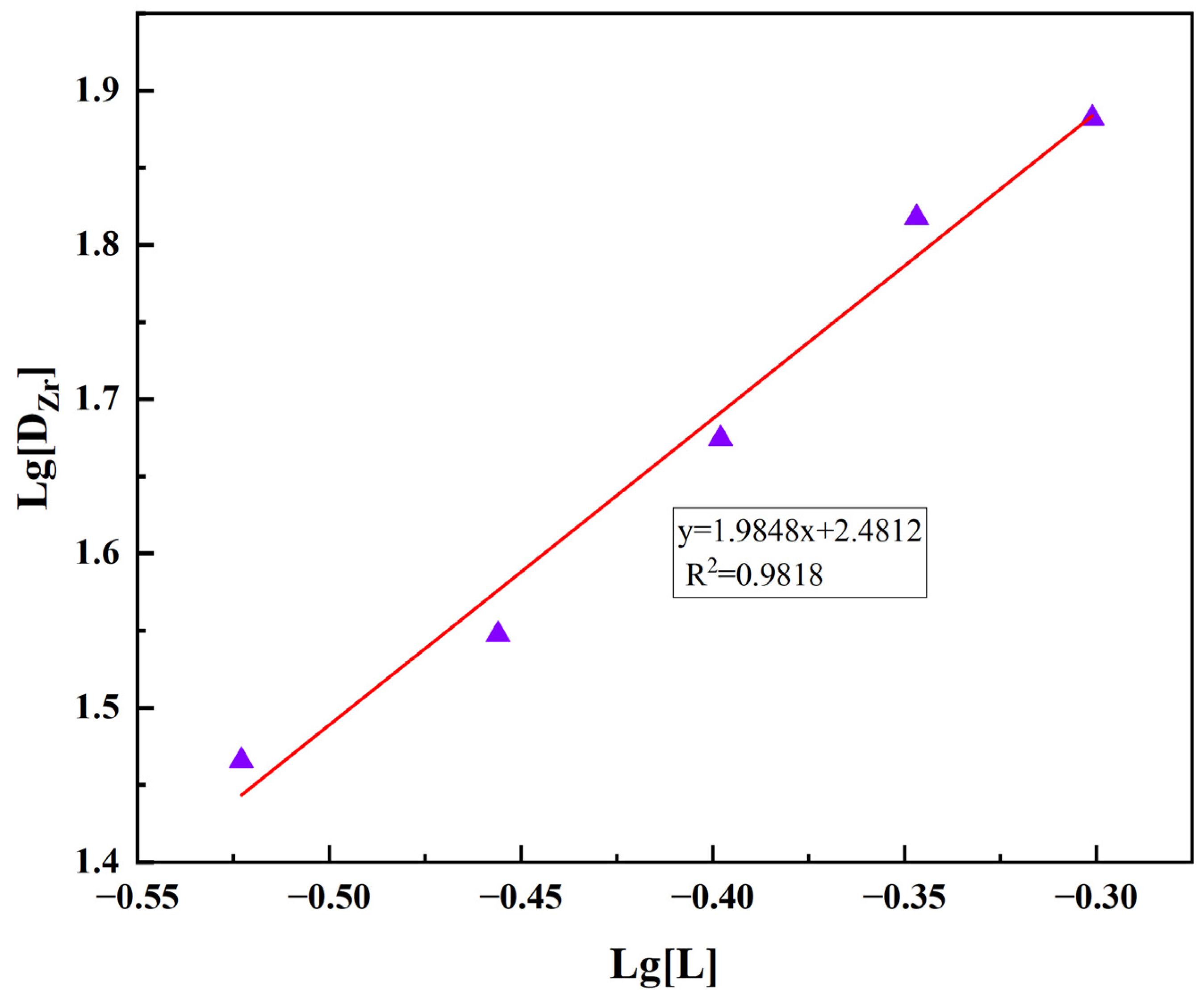 Metals 15 00468 g009