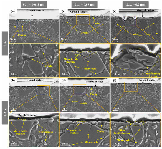 order.57〜59 Ultrasonic Vibration-Assisted Machining Particle-Reinforced Al