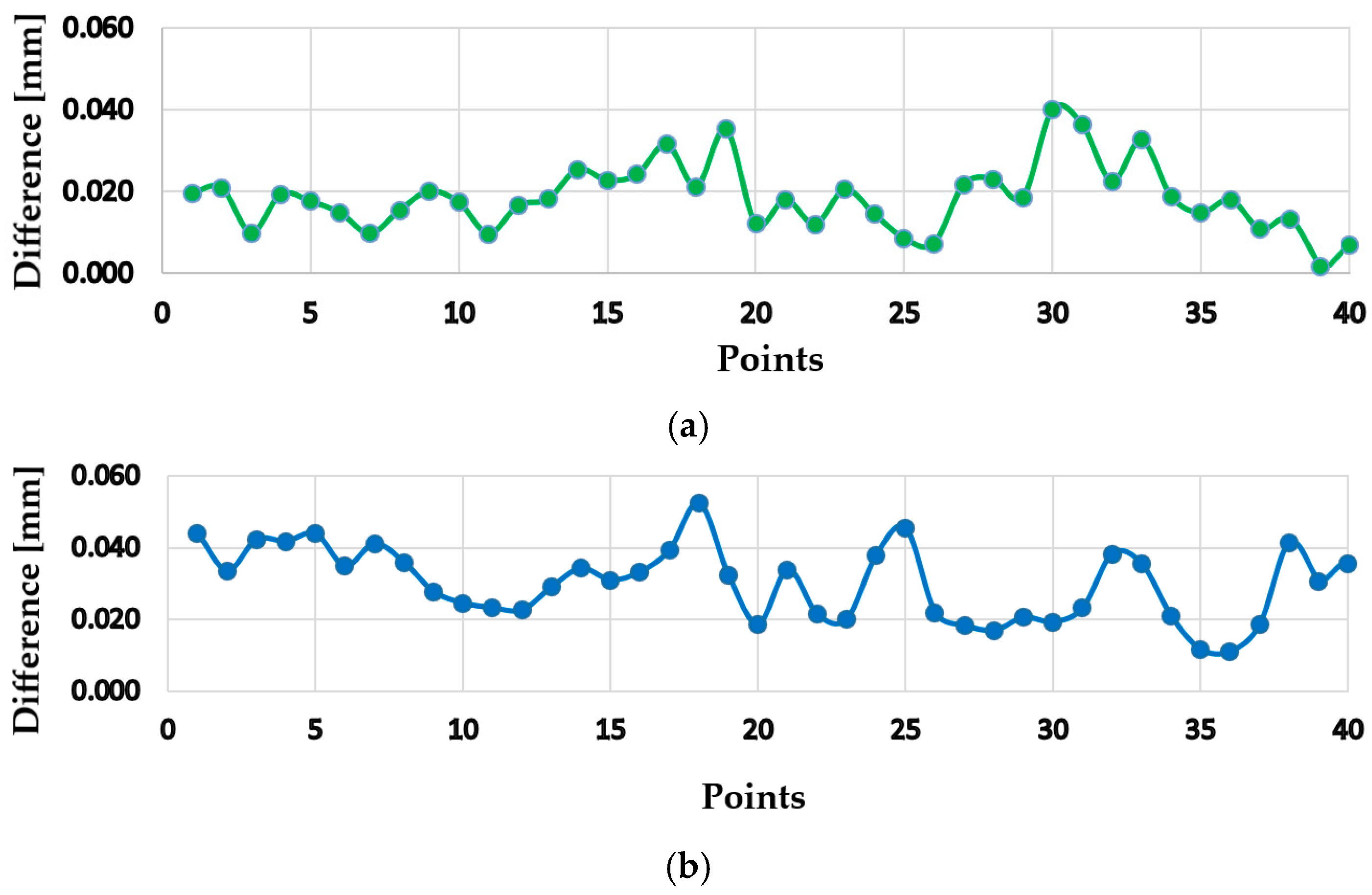 Metals 15 00471 g010a